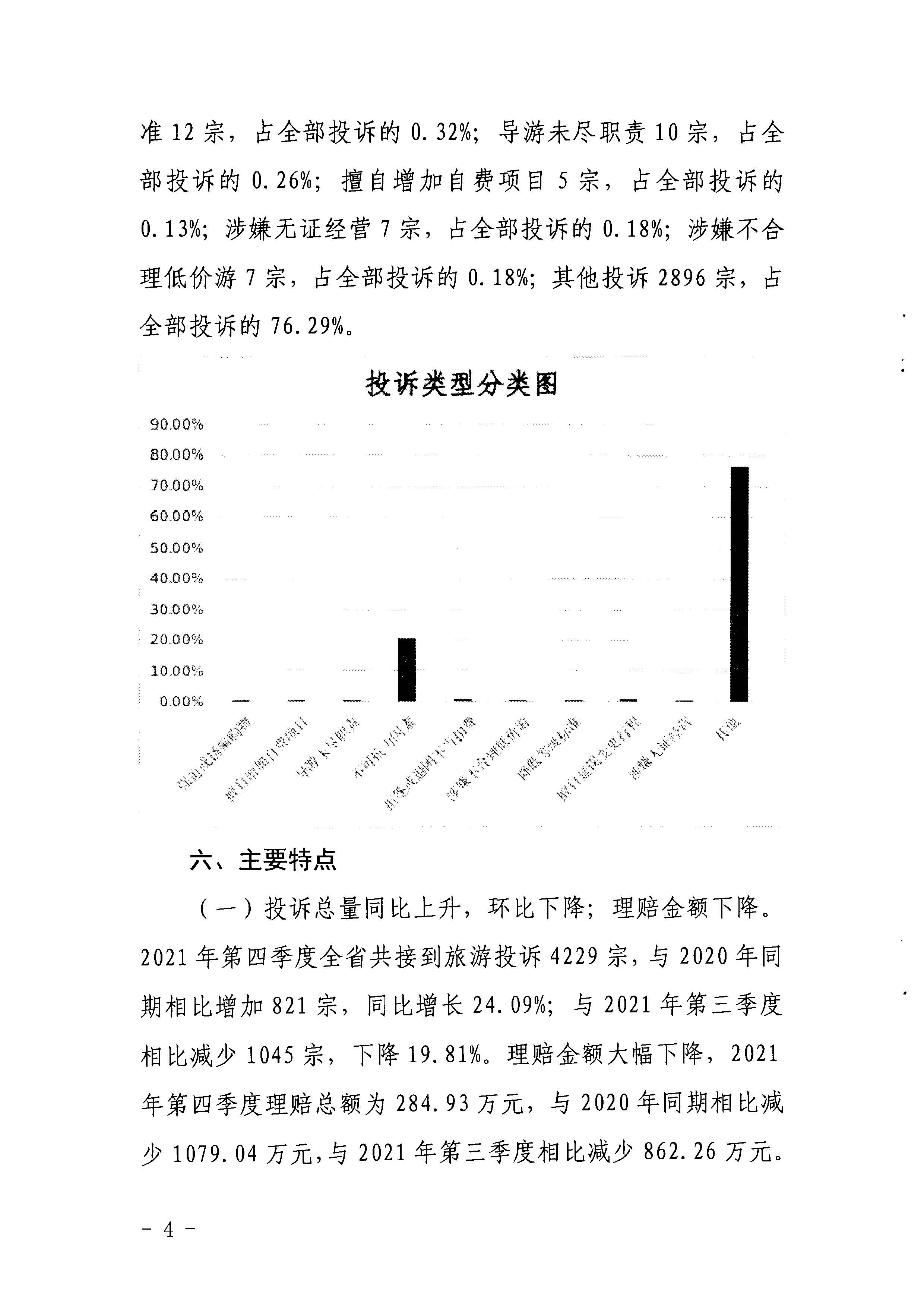 广东省文化和旅游厅关于2021年第四季度旅游投诉情况的通报_页面_4.jpg