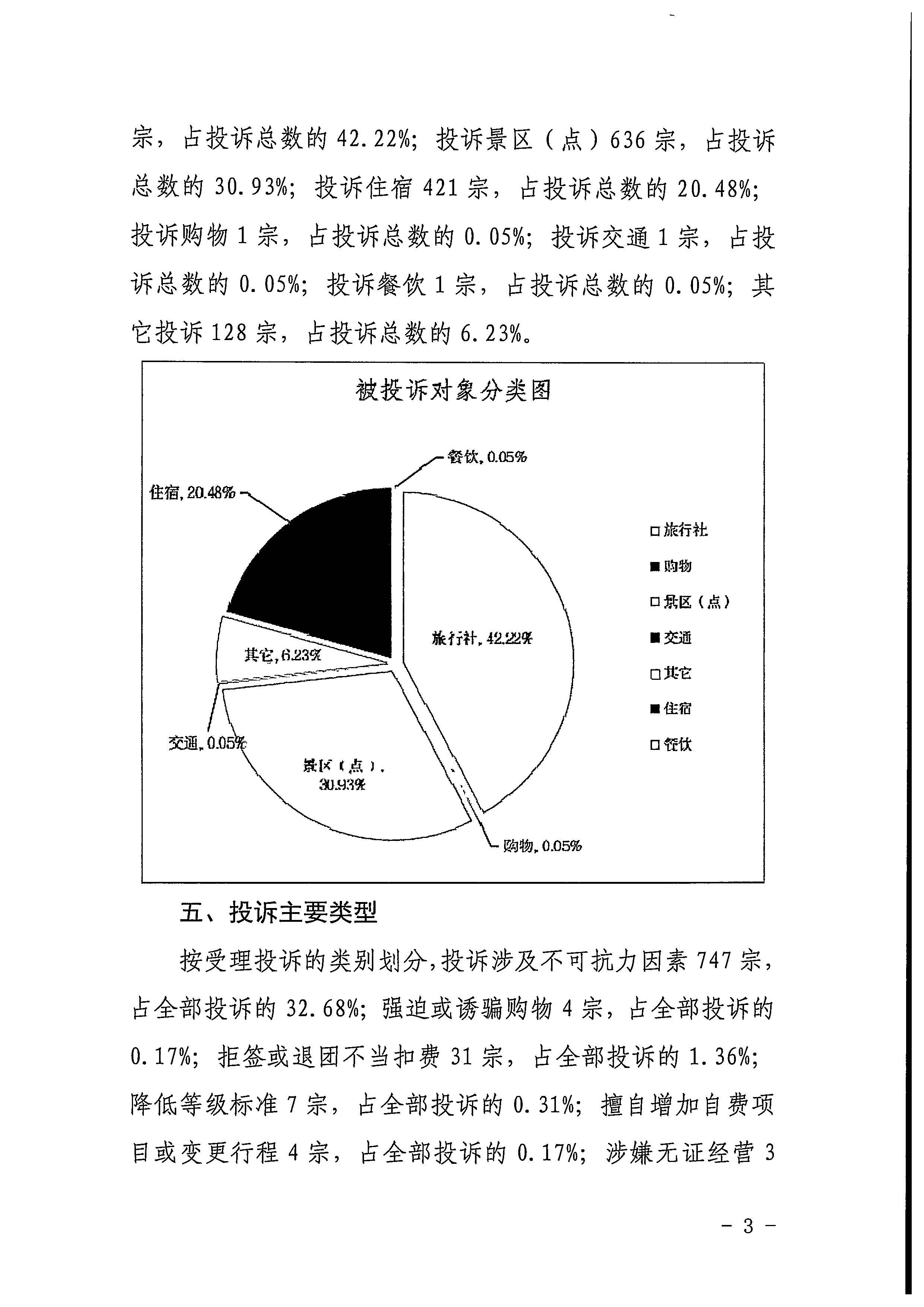 广东省文化和旅游厅关于2022年第一季度旅游投诉情况的通报_页面_3.jpg