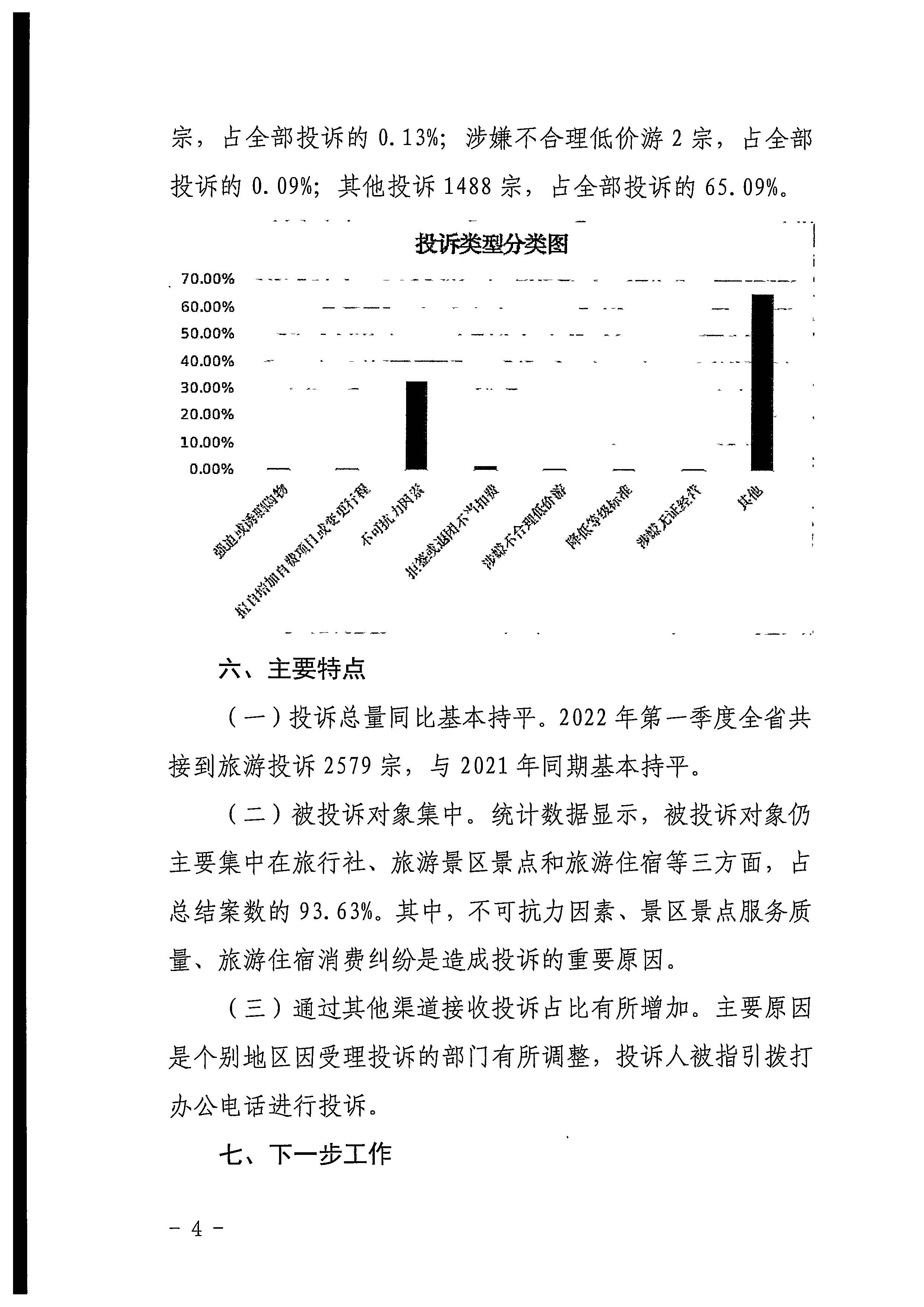 广东省文化和旅游厅关于2022年第一季度旅游投诉情况的通报_页面_4.jpg