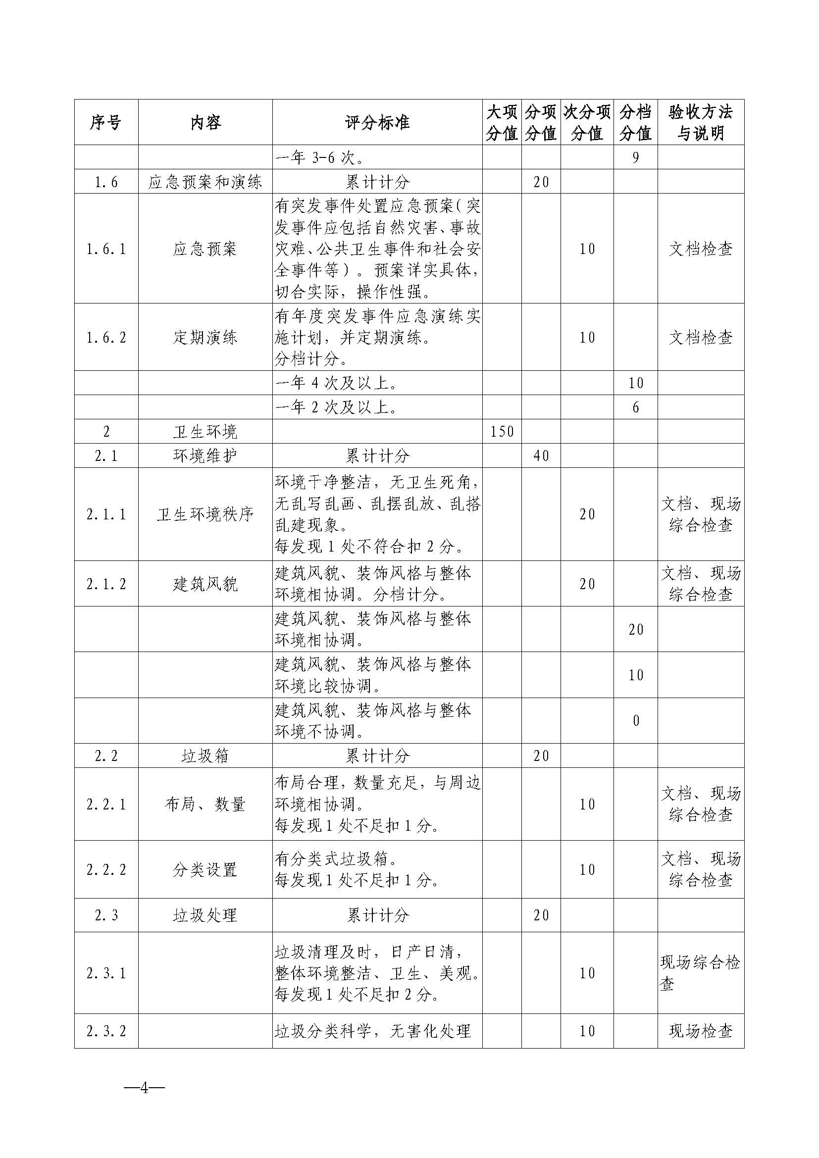 220323154504610080_广东省文化和旅游厅关于开展首批省级文明旅游示范单位评定工作的通知_页面_15.jpg