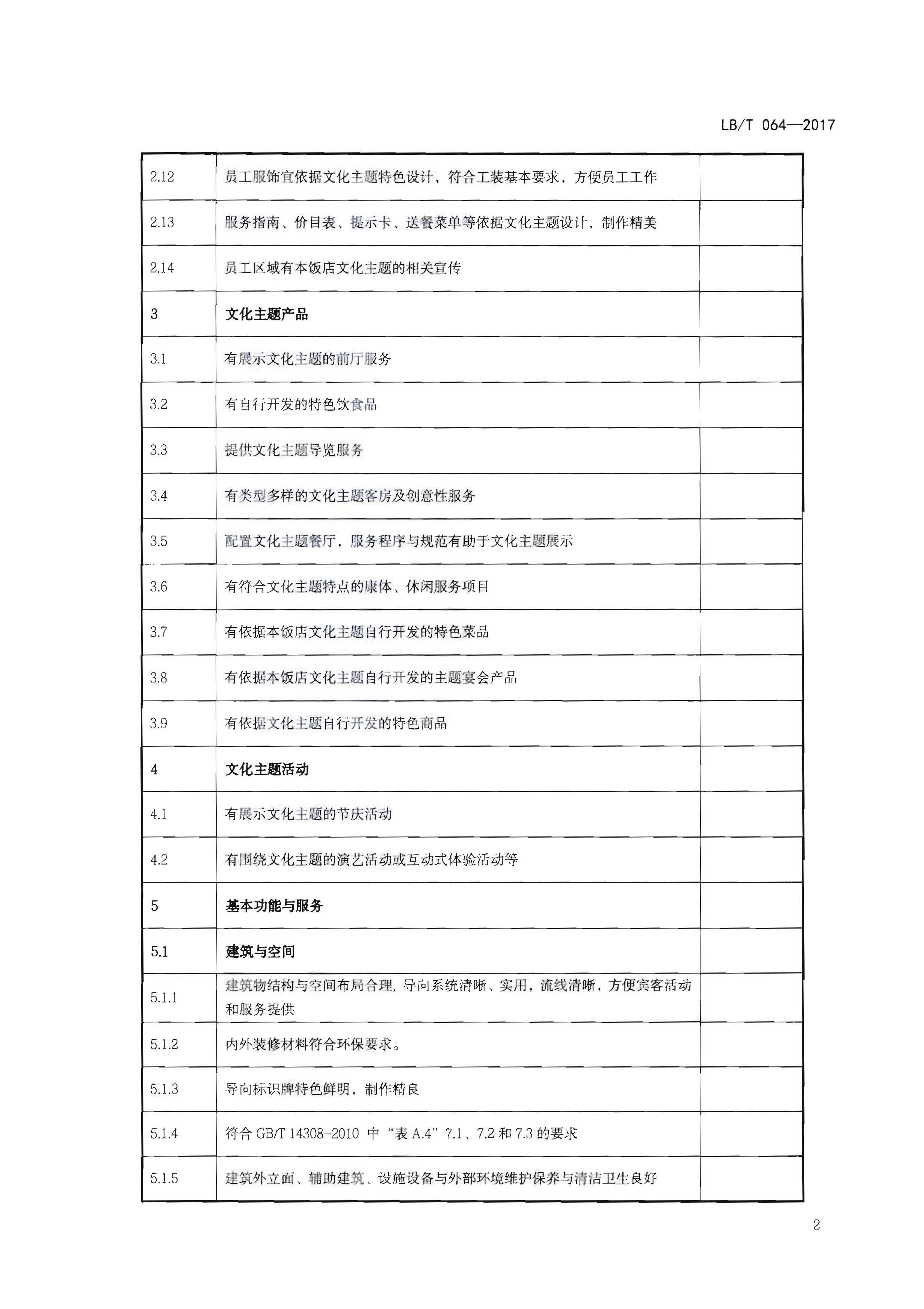 220402142208735860_广东省文化和旅游厅关于开展文化主题旅游饭店创建工作的通知_页面_18.jpg