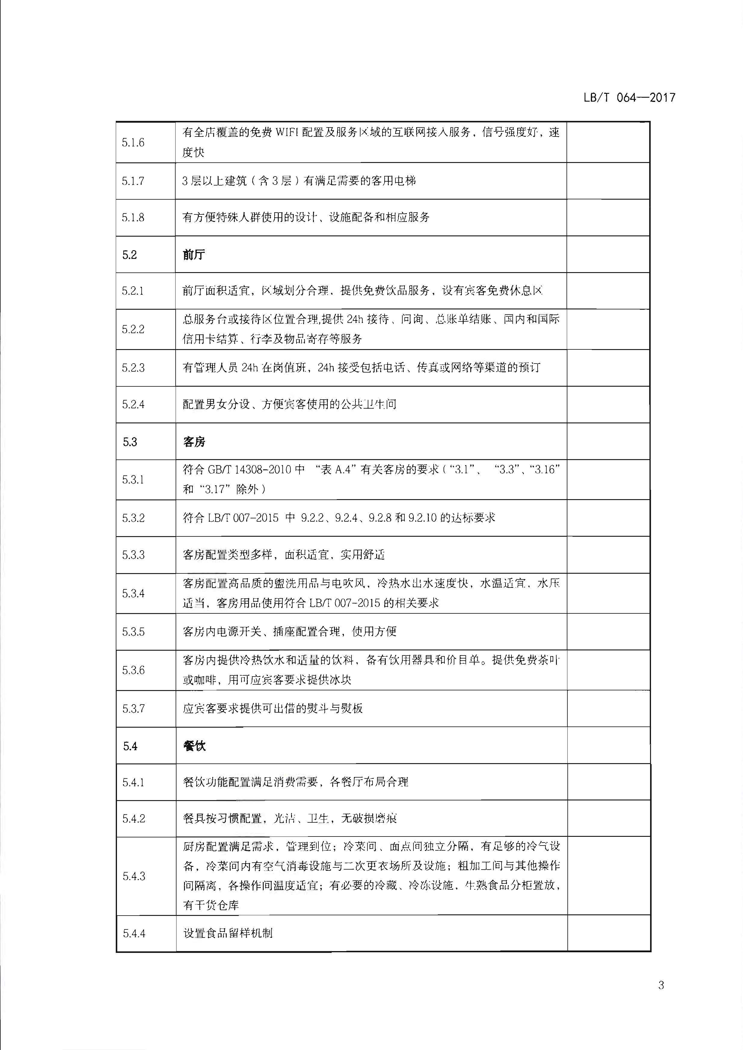 220402142208735860_广东省文化和旅游厅关于开展文化主题旅游饭店创建工作的通知_页面_19.jpg