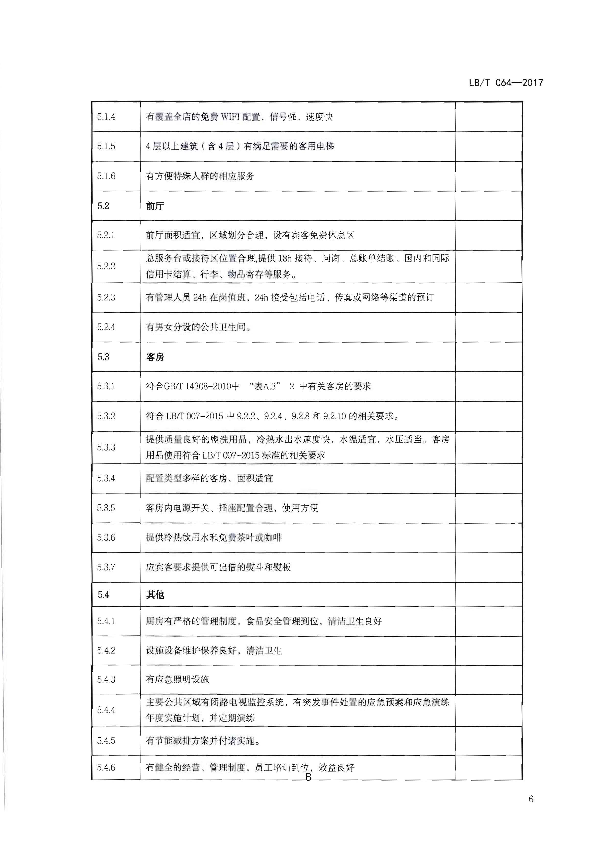 220402142208735860_广东省文化和旅游厅关于开展文化主题旅游饭店创建工作的通知_页面_22.jpg