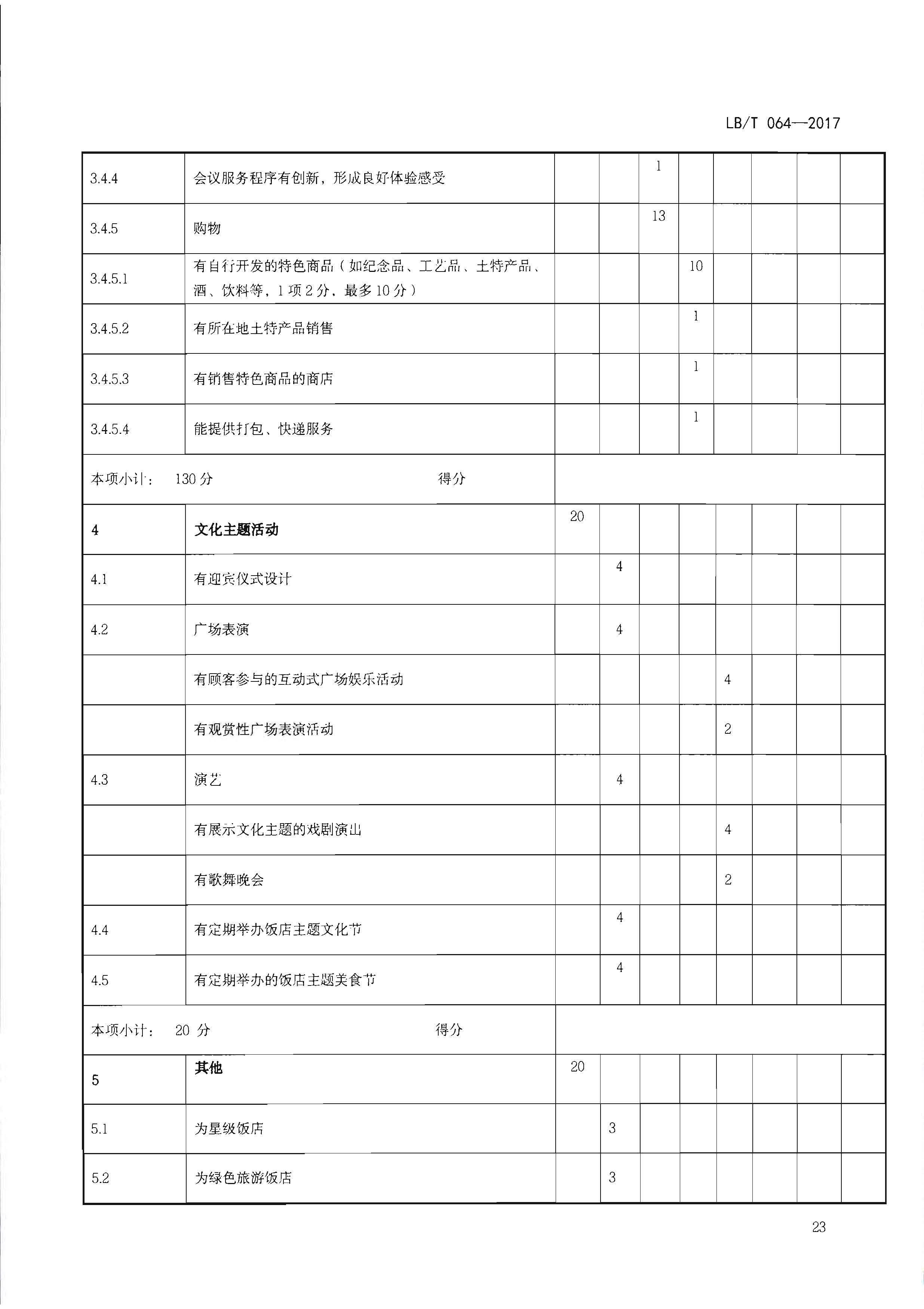 220402142208735860_广东省文化和旅游厅关于开展文化主题旅游饭店创建工作的通知_页面_39.jpg