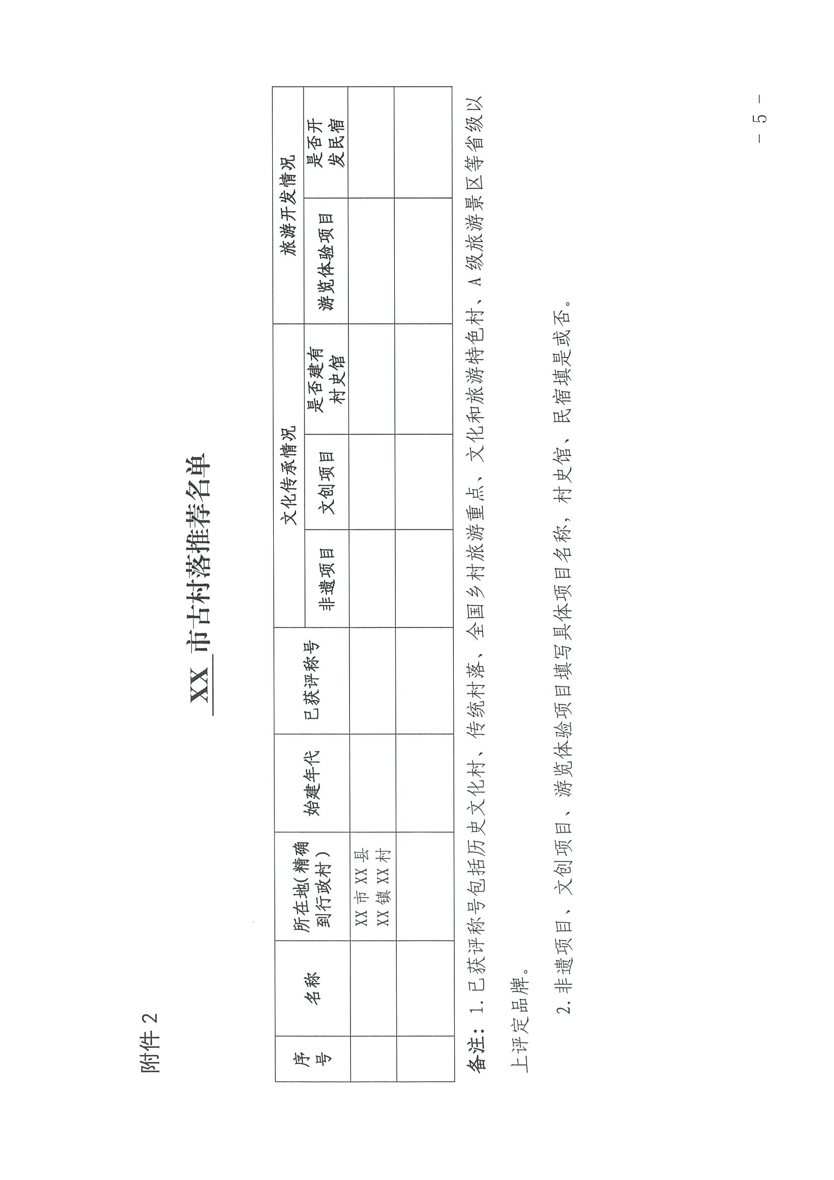 220413110308673900_广东省文化和旅游厅关于开展“大美广东系列宣传——古村落篇”推荐工作的通知_页面_5.jpg