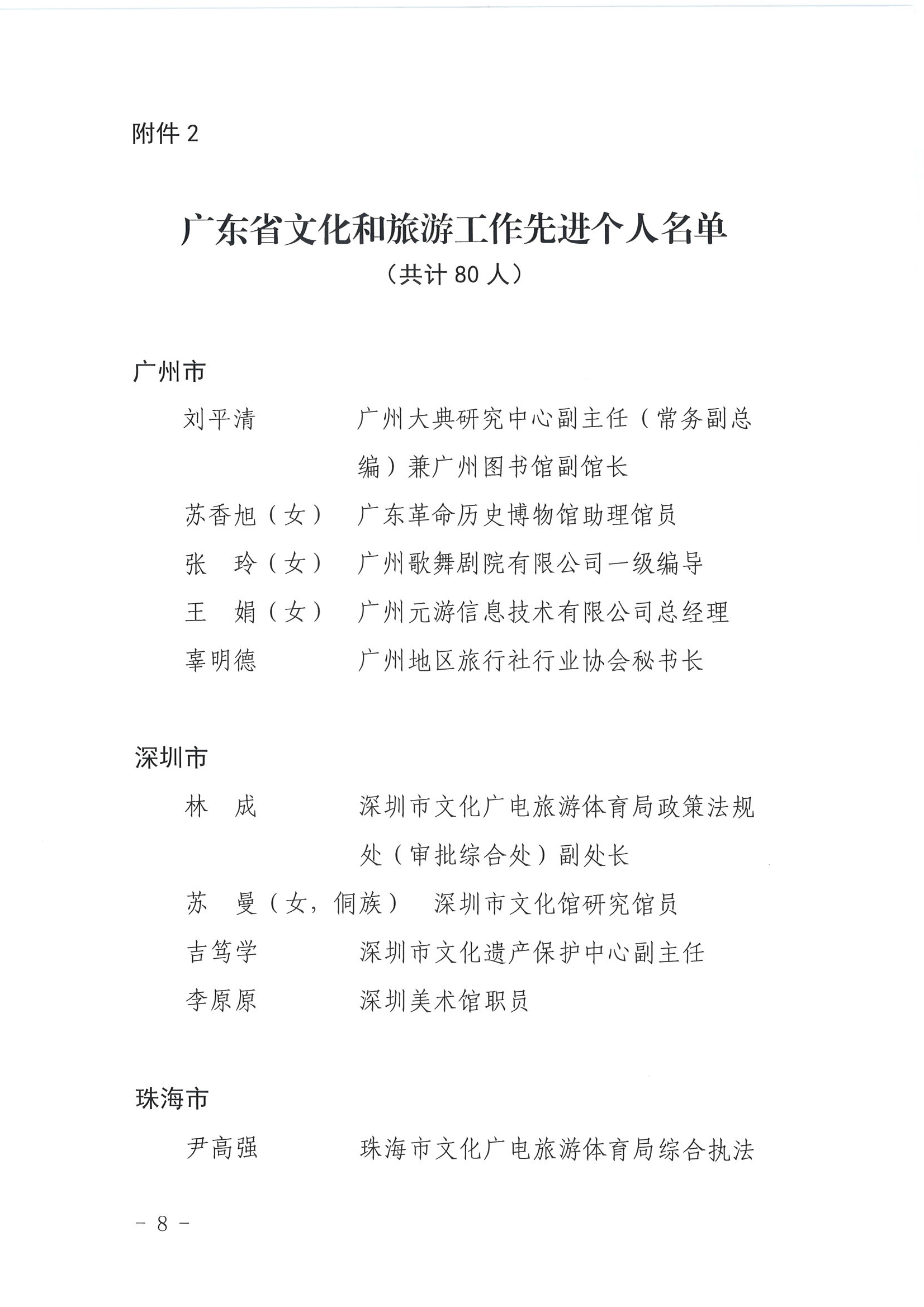 广东省人力资源和社会保障厅 广东省文化和旅游厅关于表彰广东省文化和旅游工作先进集体和先进个人的决定_页面_08.jpg