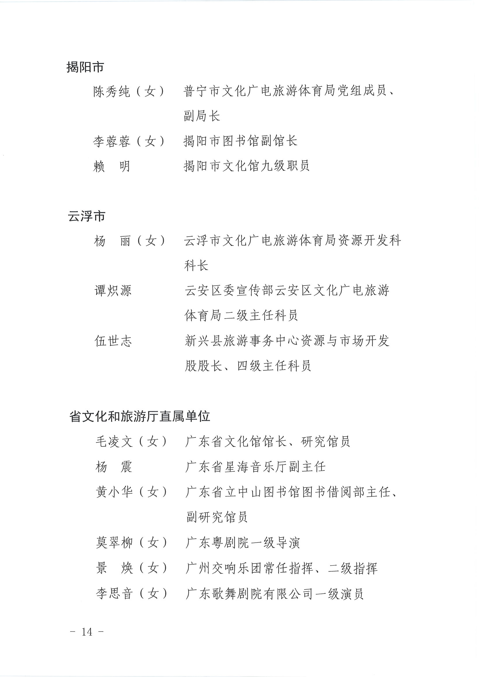 广东省人力资源和社会保障厅 广东省文化和旅游厅关于表彰广东省文化和旅游工作先进集体和先进个人的决定_页面_14.jpg