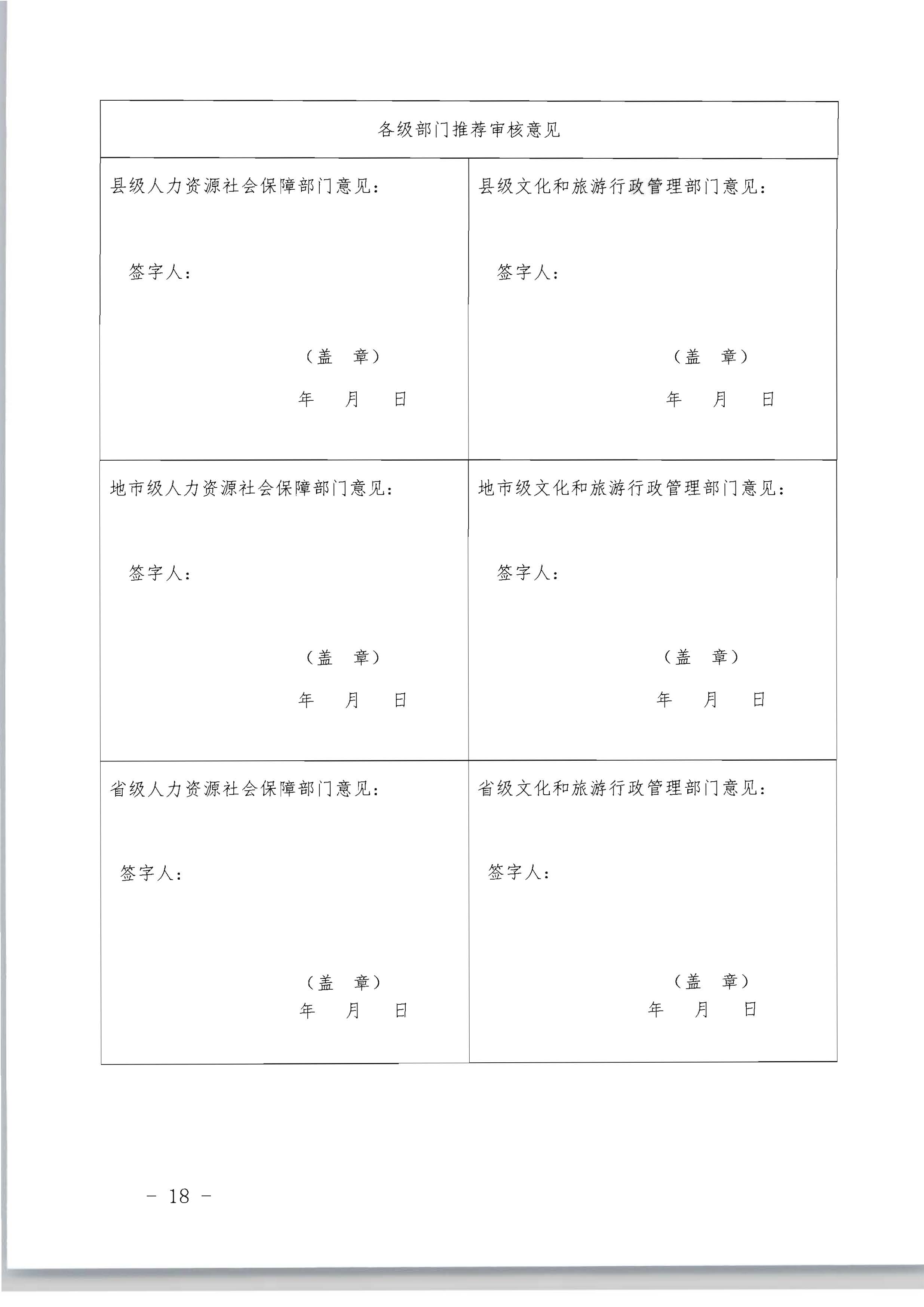 广东省人力资源和社会保障厅 广东省文化和旅游厅关于评选表彰广东省文化和旅游工作先进集体和先进个人的通知_页面_18.jpg