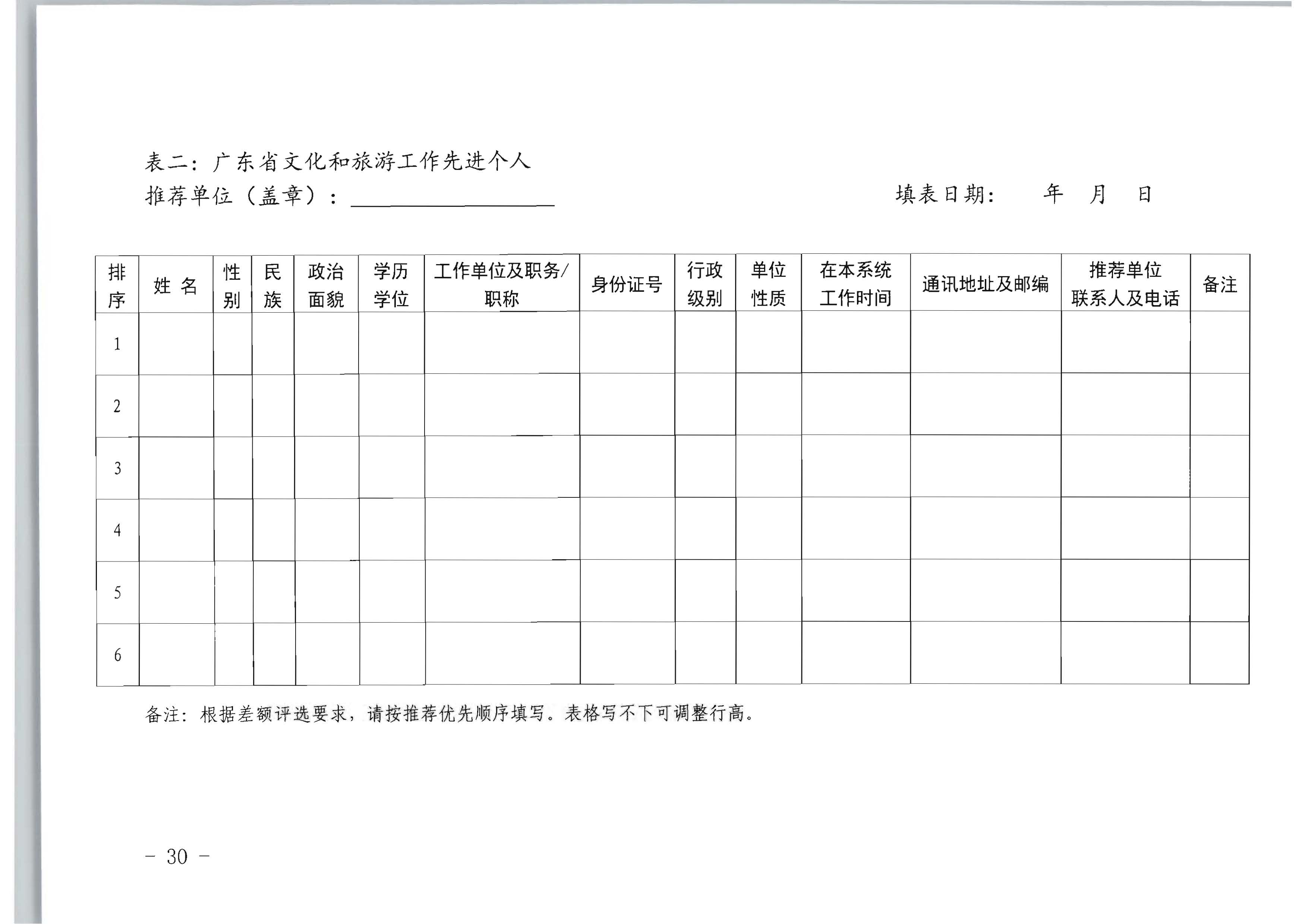 广东省人力资源和社会保障厅 广东省文化和旅游厅关于评选表彰广东省文化和旅游工作先进集体和先进个人的通知_页面_30.jpg