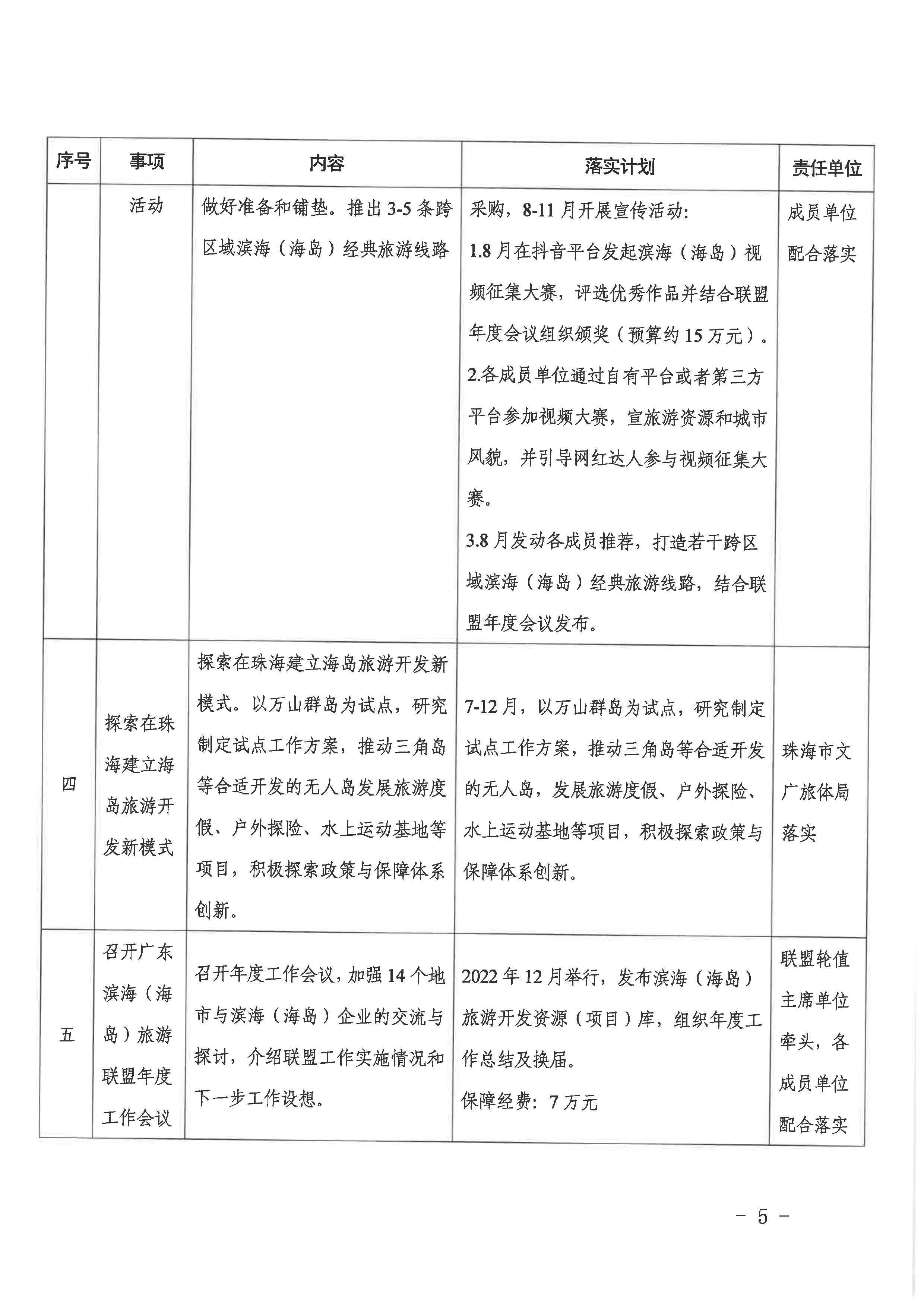 5.关于印发广东滨海（海岛）旅游联盟2022年工作要点的通知_页面_5.jpg