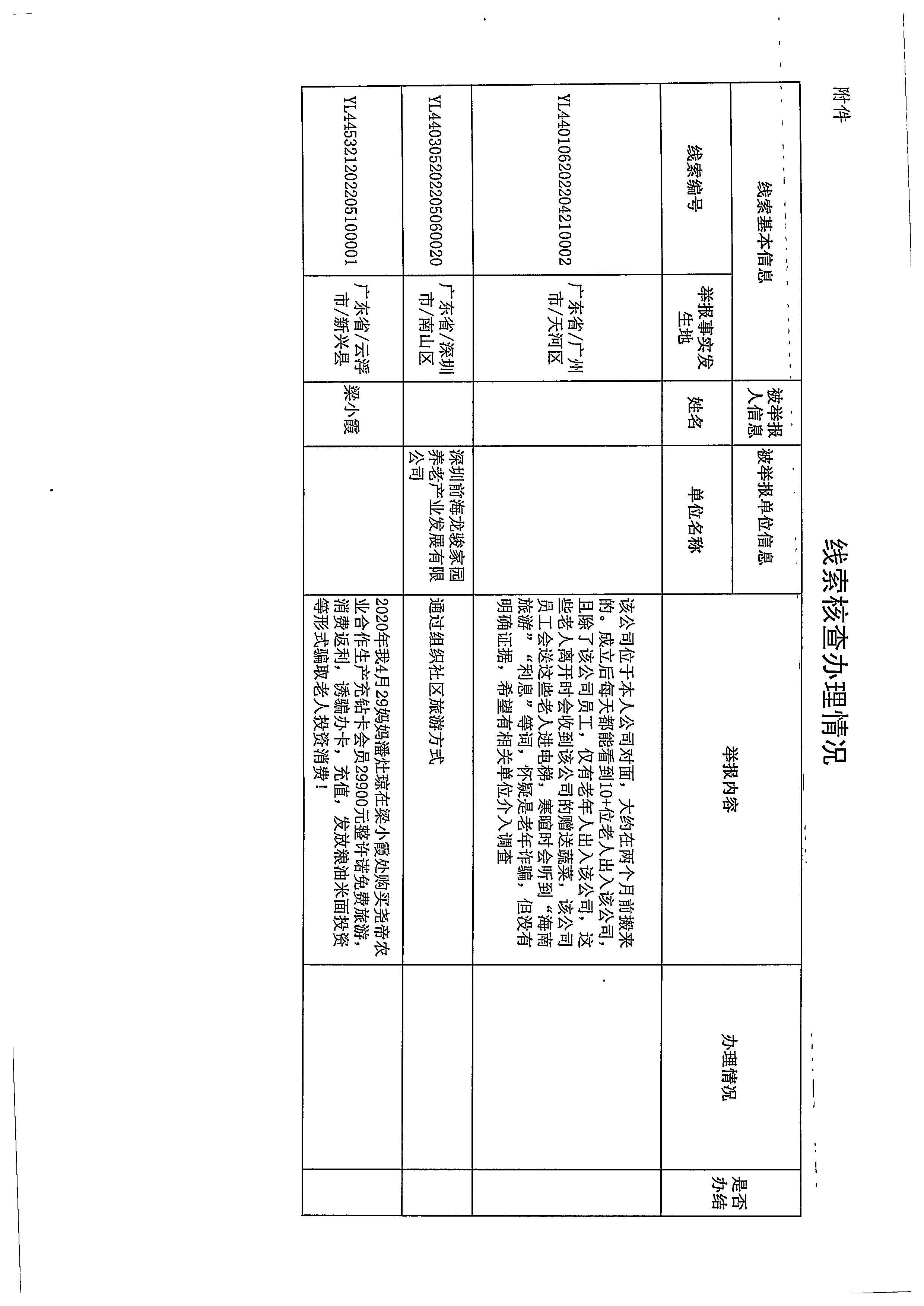 220812150403411900_广东省文化和旅游厅关于立即推进有关线索核查办理进度的通知_页面_2.jpg