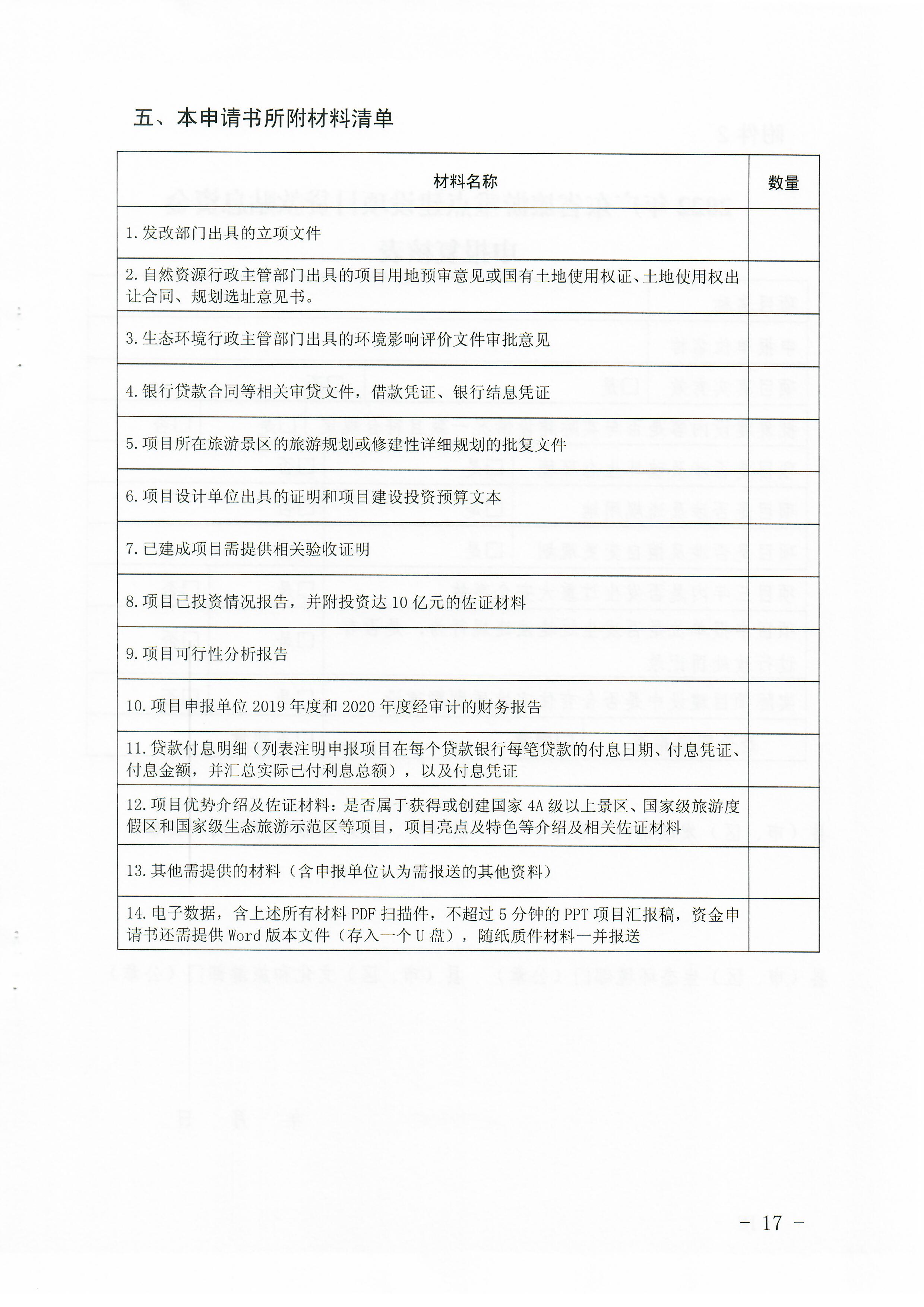 1-1 省文化和旅游厅关于做好2022年广东省旅游重点建设项目贷款贴息资金申报项目储备入库工作的通知_页面_17.jpg