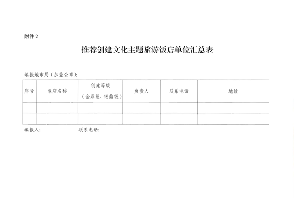 220402142208735860_广东省文化和旅游厅关于开展文化主题旅游饭店创建工作的通知_12.png