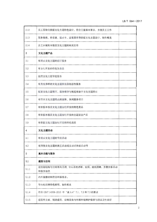 220402142208735860_广东省文化和旅游厅关于开展文化主题旅游饭店创建工作的通知_18.png