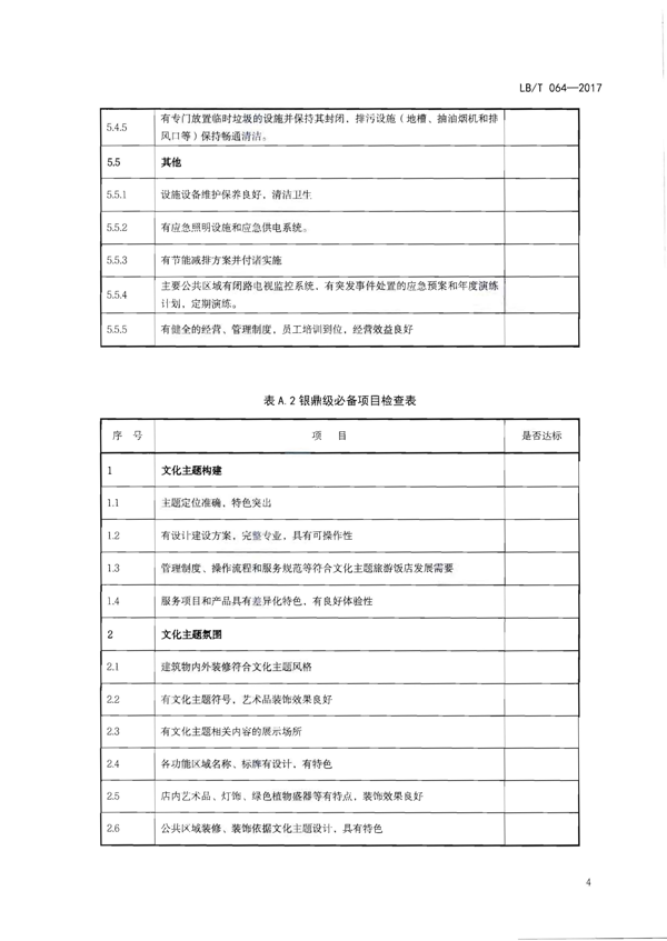 220402142208735860_广东省文化和旅游厅关于开展文化主题旅游饭店创建工作的通知_20.png