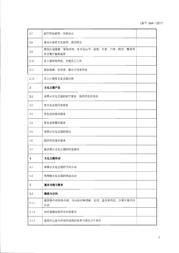 220402142208735860_广东省文化和旅游厅关于开展文化主题旅游饭店创建工作的通知_21.png