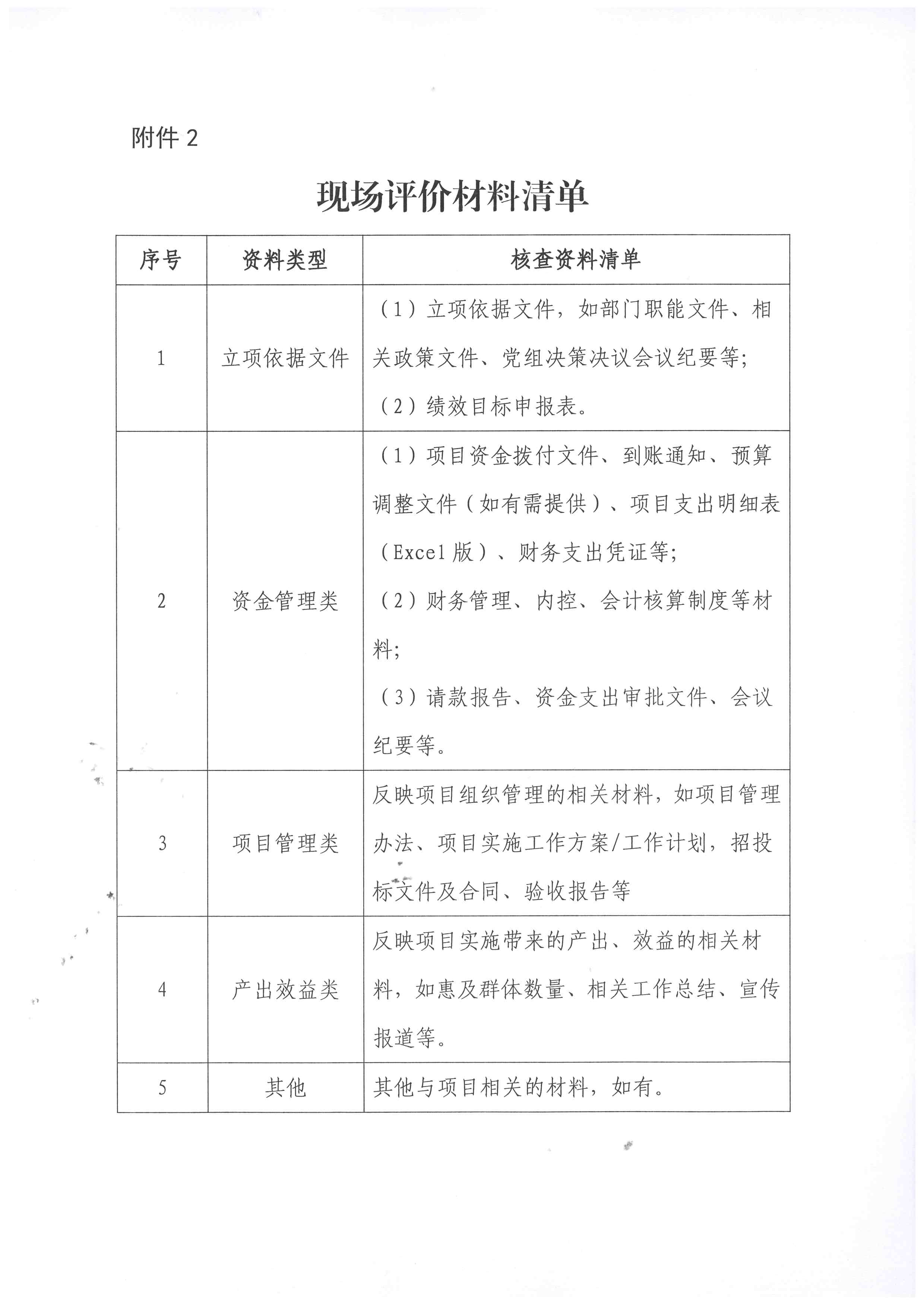 220630171311771340_省文化和旅游厅关于开展2022年省级财政专项资金绩效现场评价工作的通知_页面_7.jpg