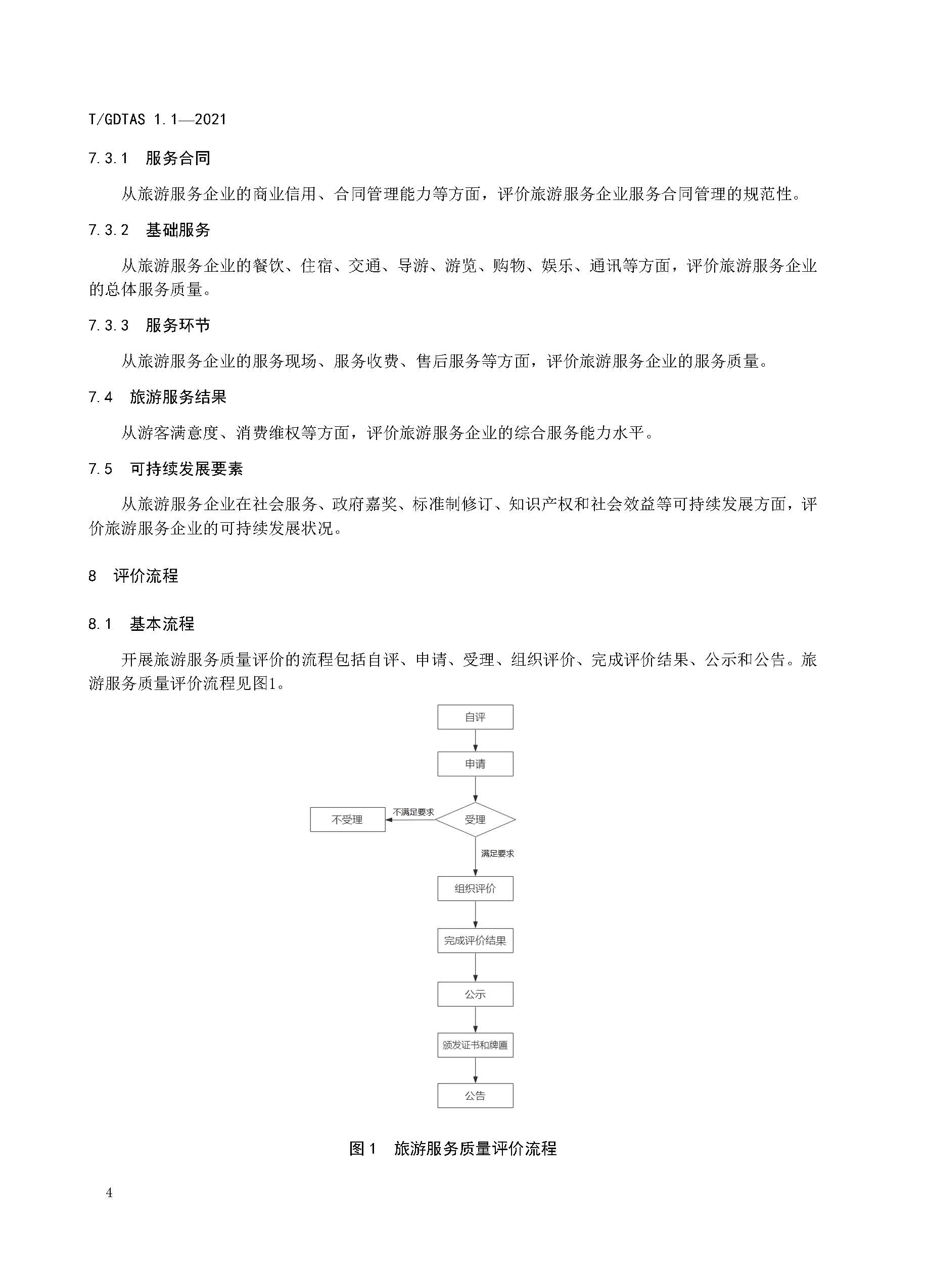 粤旅协函〔2021〕6号广东省旅游协会关于批准发布《旅游服务质量评价规范  通则》等2项团体标准的公告_页面_08.jpg