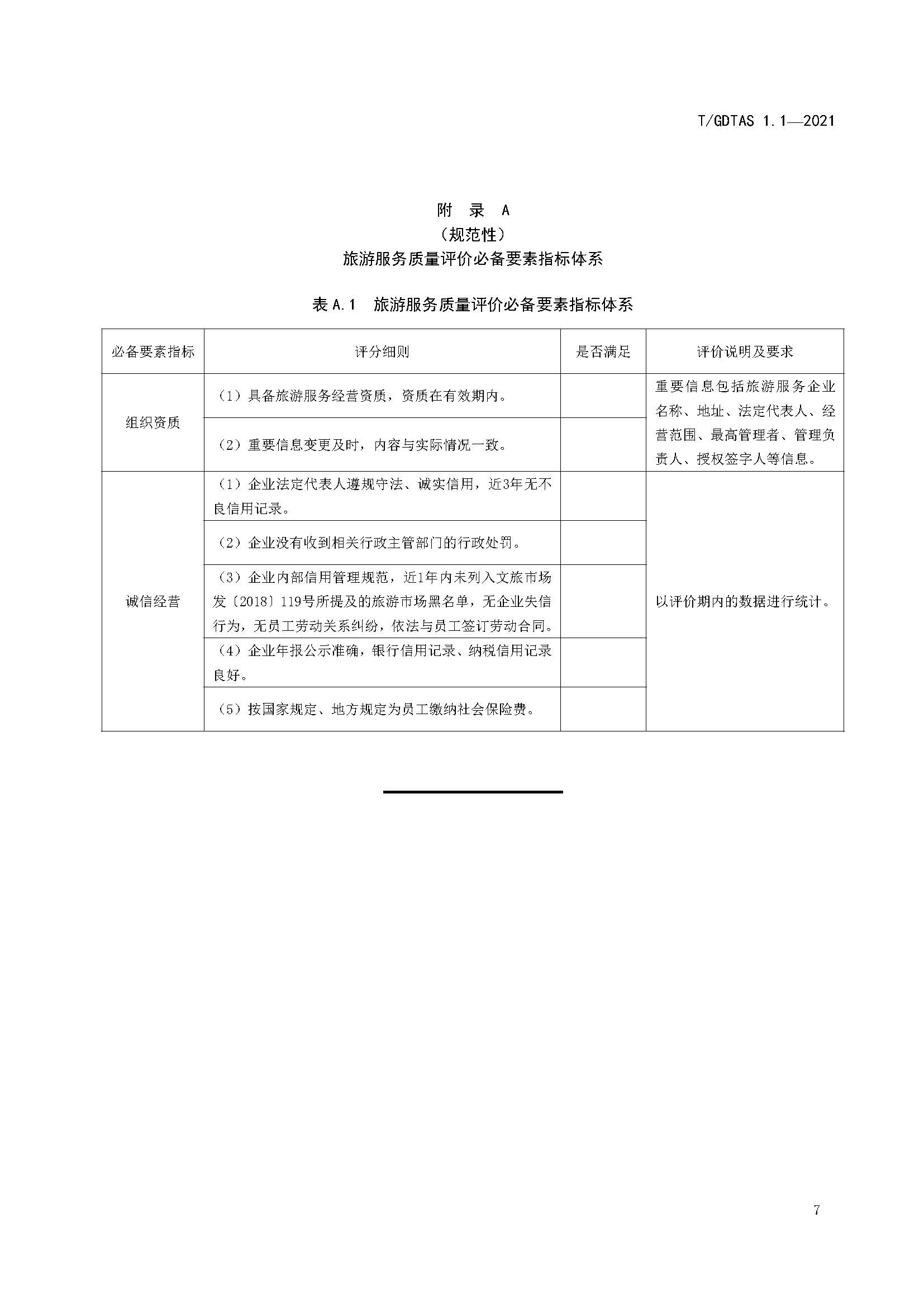 粤旅协函〔2021〕6号广东省旅游协会关于批准发布《旅游服务质量评价规范  通则》等2项团体标准的公告_页面_11.jpg