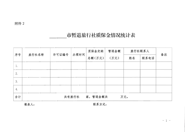 220414093201454660_广东省文化和旅游厅转发文化和旅游部办公厅关于进一步调整暂退旅游服务质量保证金相关政策的通知_5.png