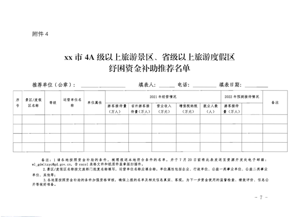 220712154131379420_广东省文化和旅游厅关于报送重点纾困扶持企业名单的通知_8.png