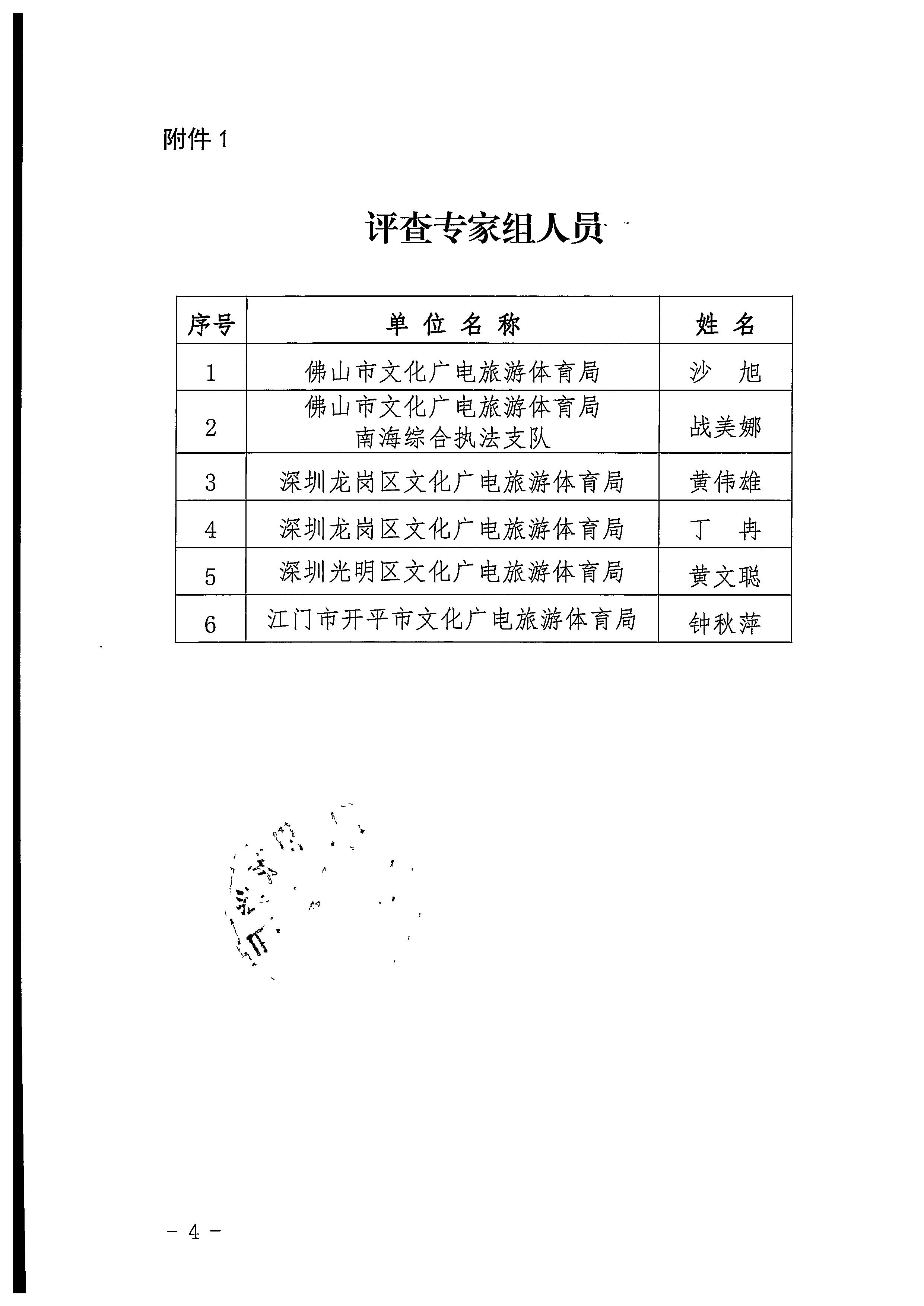 广东省文化和旅游厅关于举办2022年全省文化市场综合行政执法案卷评查培训班的通知_页面_4.jpg