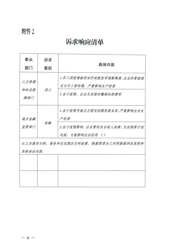 关于扎实稳住经济大盘 强化市场主体诉求响应服务的通知_6.png