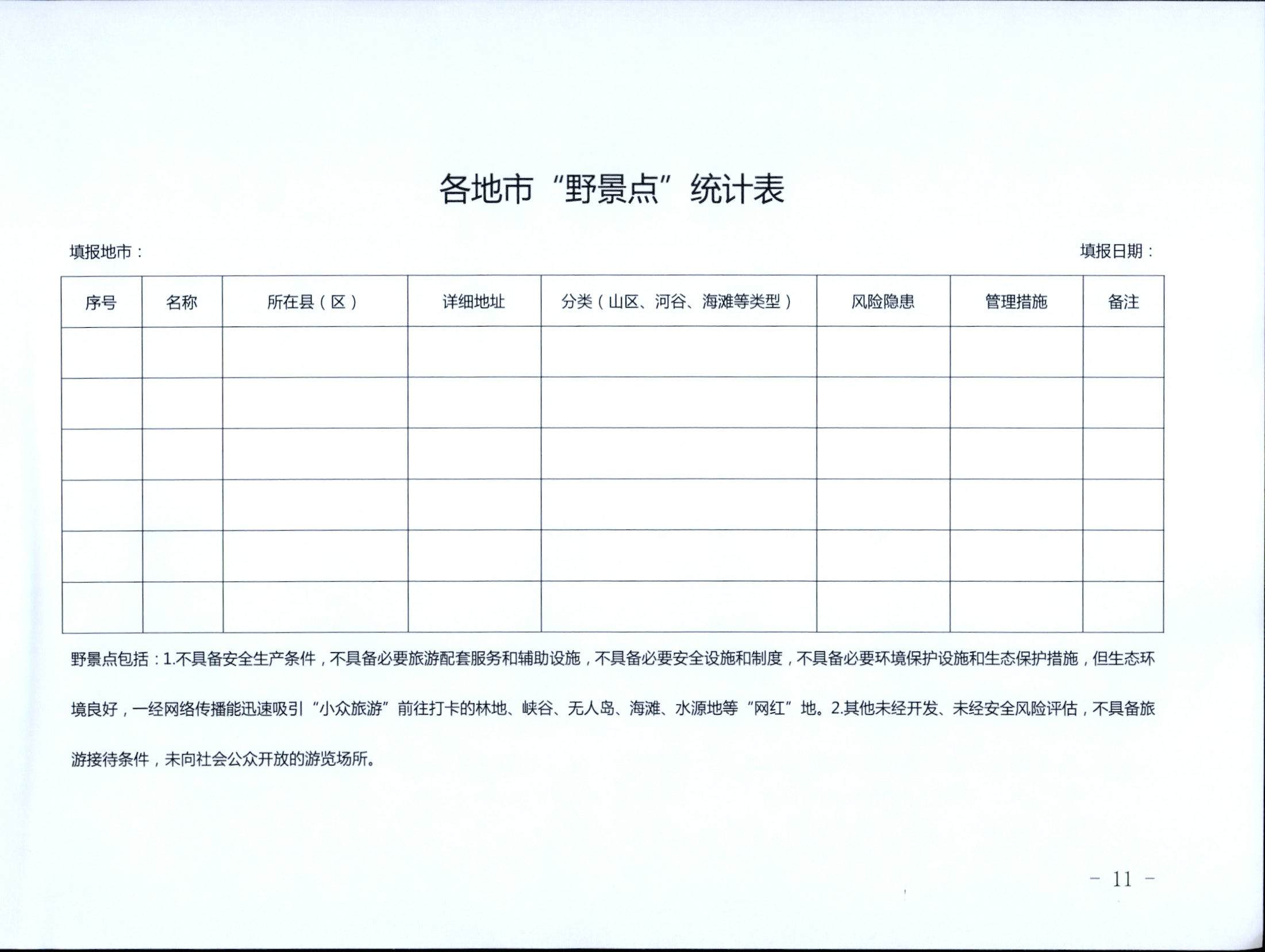 5.广东省文化和旅游厅关于印发私设“景点”问题专项整治及加强“野景点”安全管理工作方案的通知_页面_11.jpg