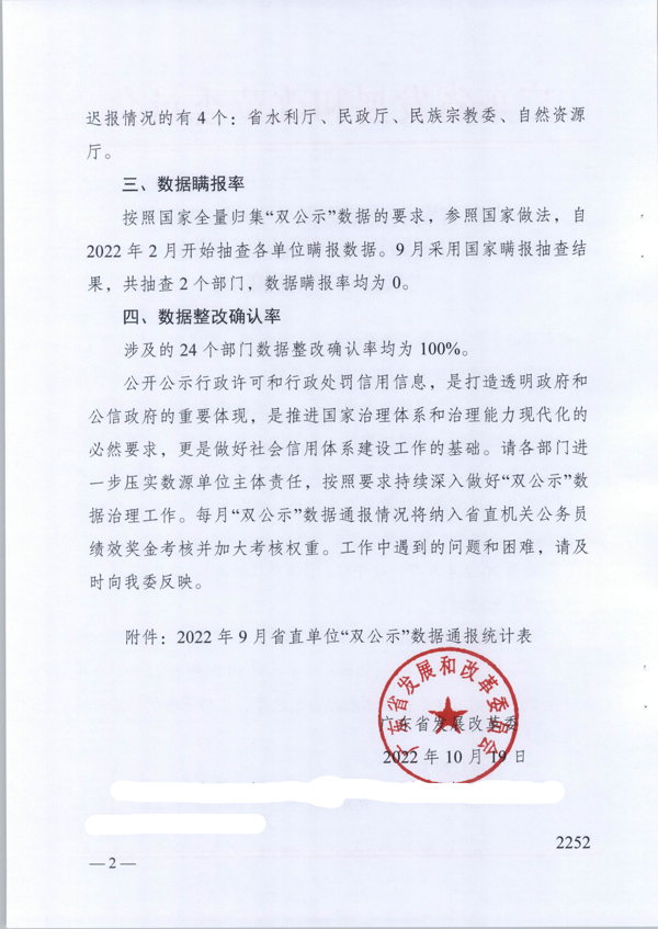 广东省发展改革委关于反馈2022年9月行政许可、行政处罚信息“双公示”情况的函_2.png