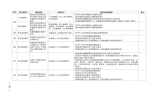 广东省人民政府关于公布广东省行政许可事项清单（2022年版）的通知_35.png