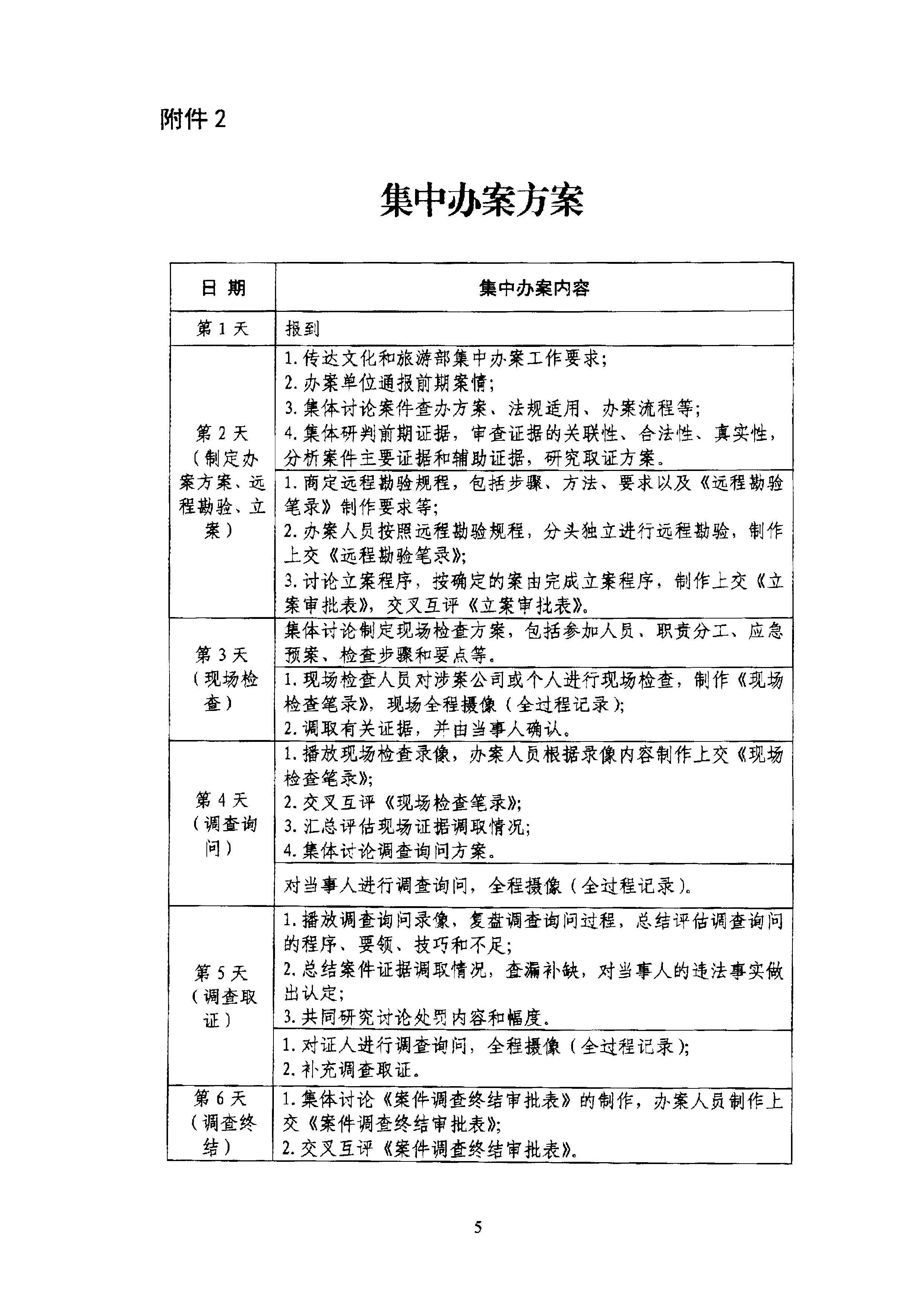 广东省文化和旅游厅关于组织文化和旅游部第五批旅游市场集中办案活动的通知_页面_09.jpg