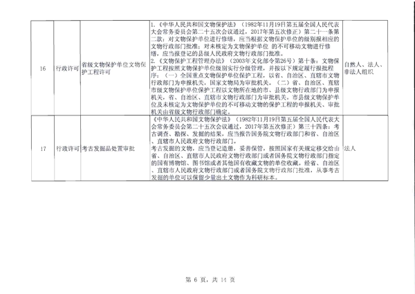 省文化和旅游厅关于报送双公示目录的函_7.png