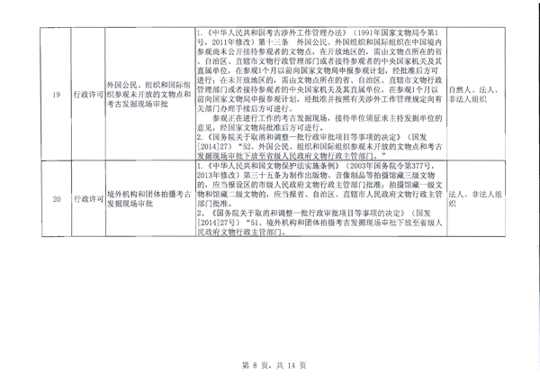 省文化和旅游厅关于报送双公示目录的函_9.png