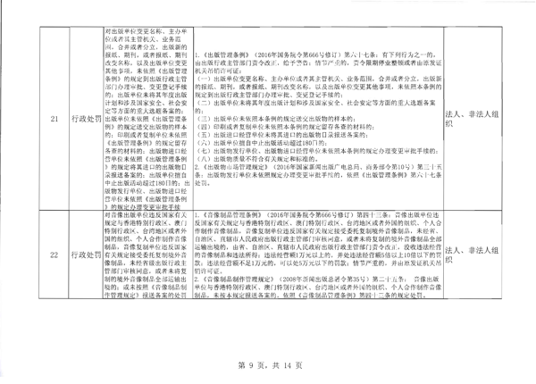 省文化和旅游厅关于报送双公示目录的函_10.png