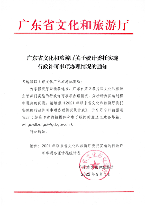 省文化和旅游厅关于统计委托实施行政许可事项办理情况的通知_1.png