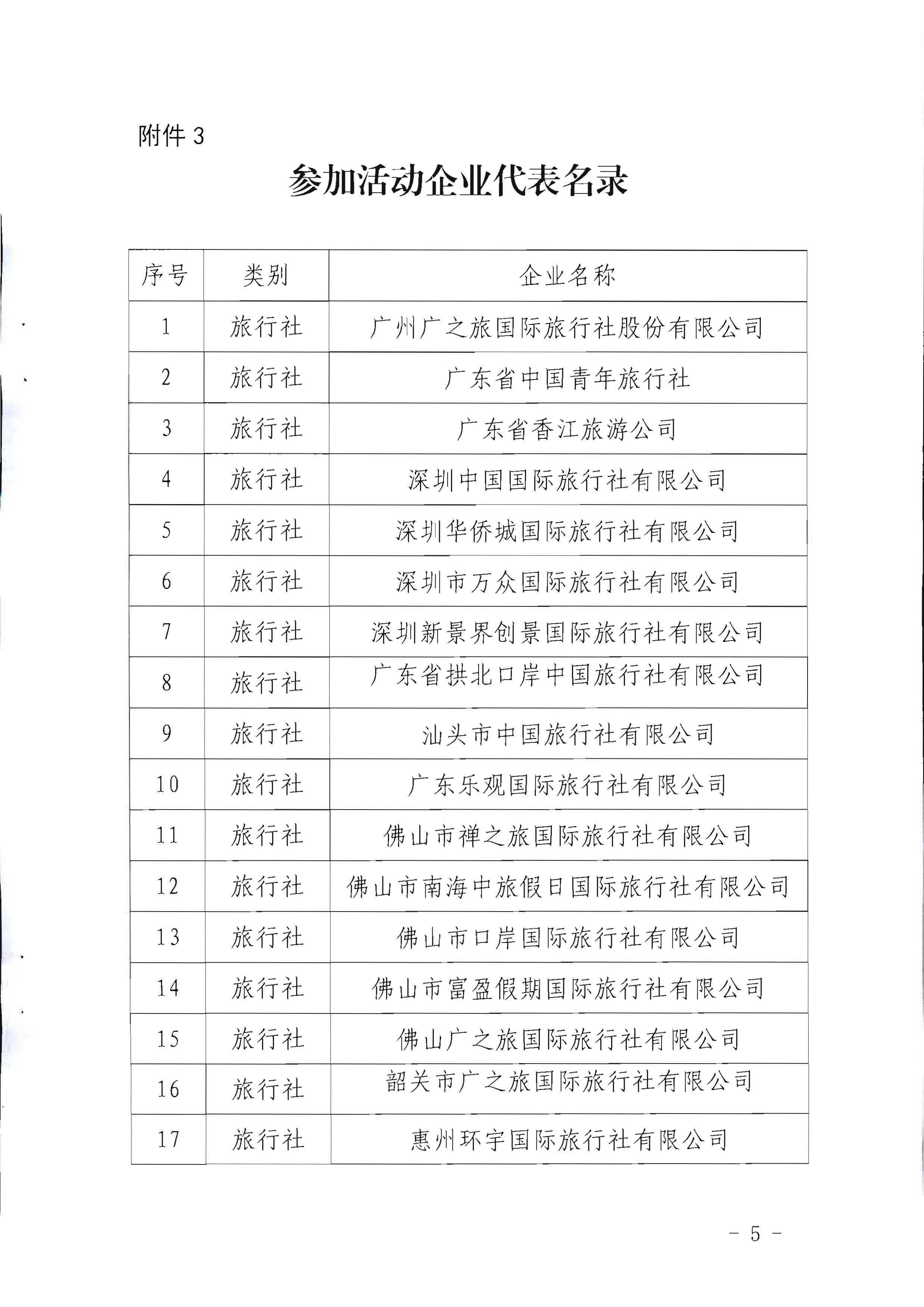 1.广东省文化和旅游厅关于参加2022年“中国旅游日”广东省分会场活动的通知_页面_5.jpg