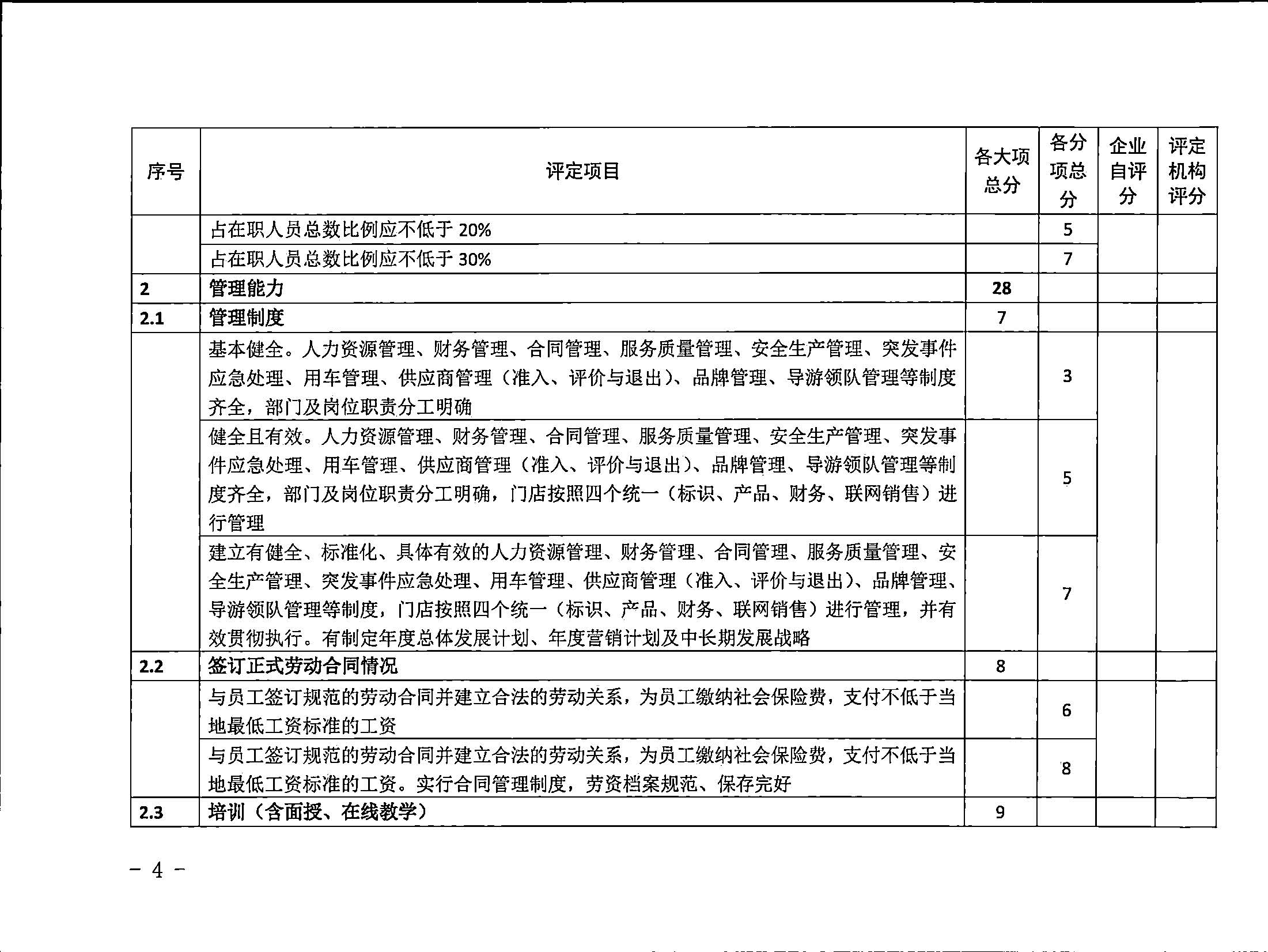 3.广东省文化和旅游厅关于印发广东省旅行社等级划分与评定工作细则（2022年版）的通知_页面_06.jpg