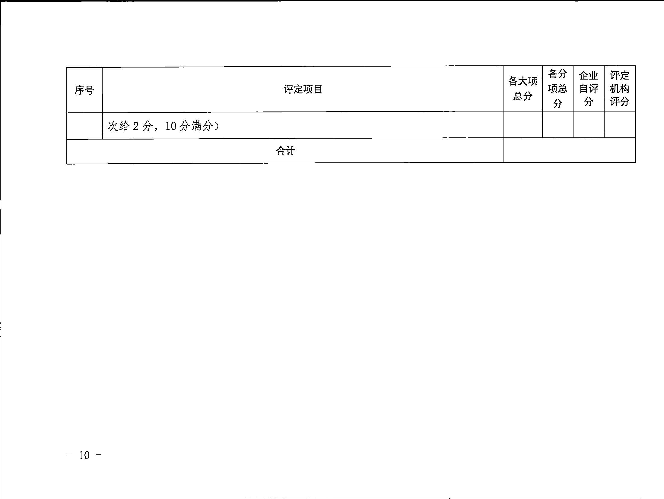 3.广东省文化和旅游厅关于印发广东省旅行社等级划分与评定工作细则（2022年版）的通知_页面_12.jpg