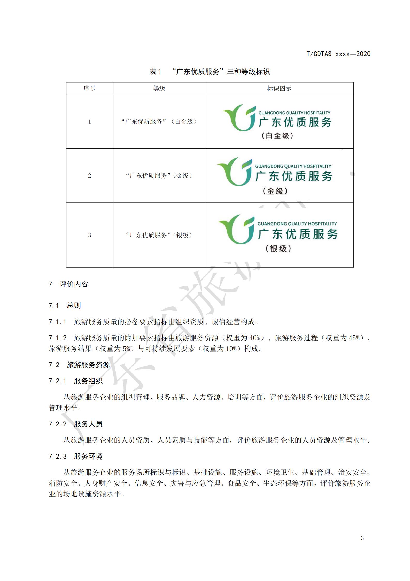 团体标准《旅游服务质量评价规范 》通则_06.jpg