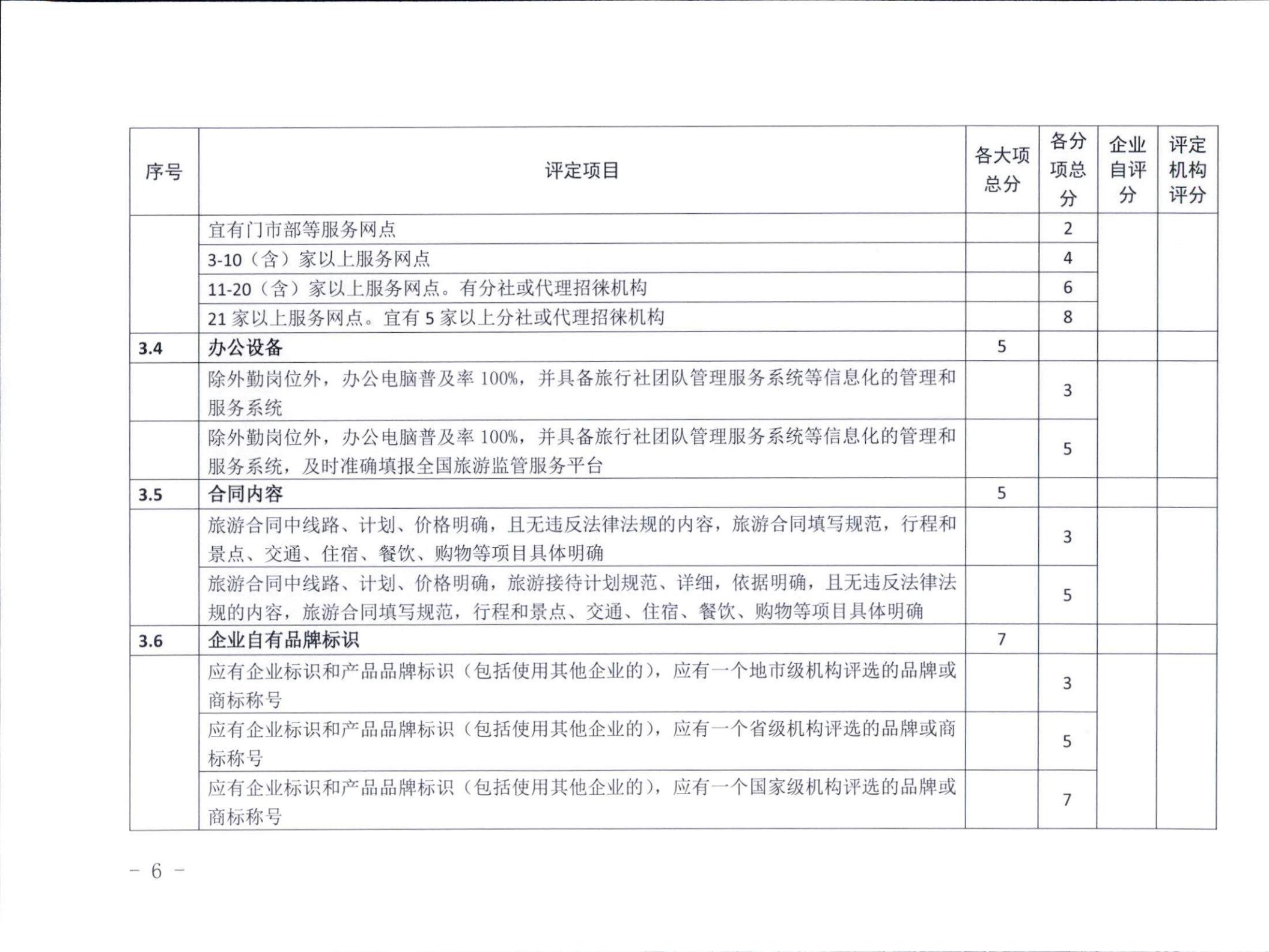 221031161120746180_广东省文化和旅游厅关于印发广东省旅行社等级划分与评定工作细则（2022年版）的通知_07.jpg