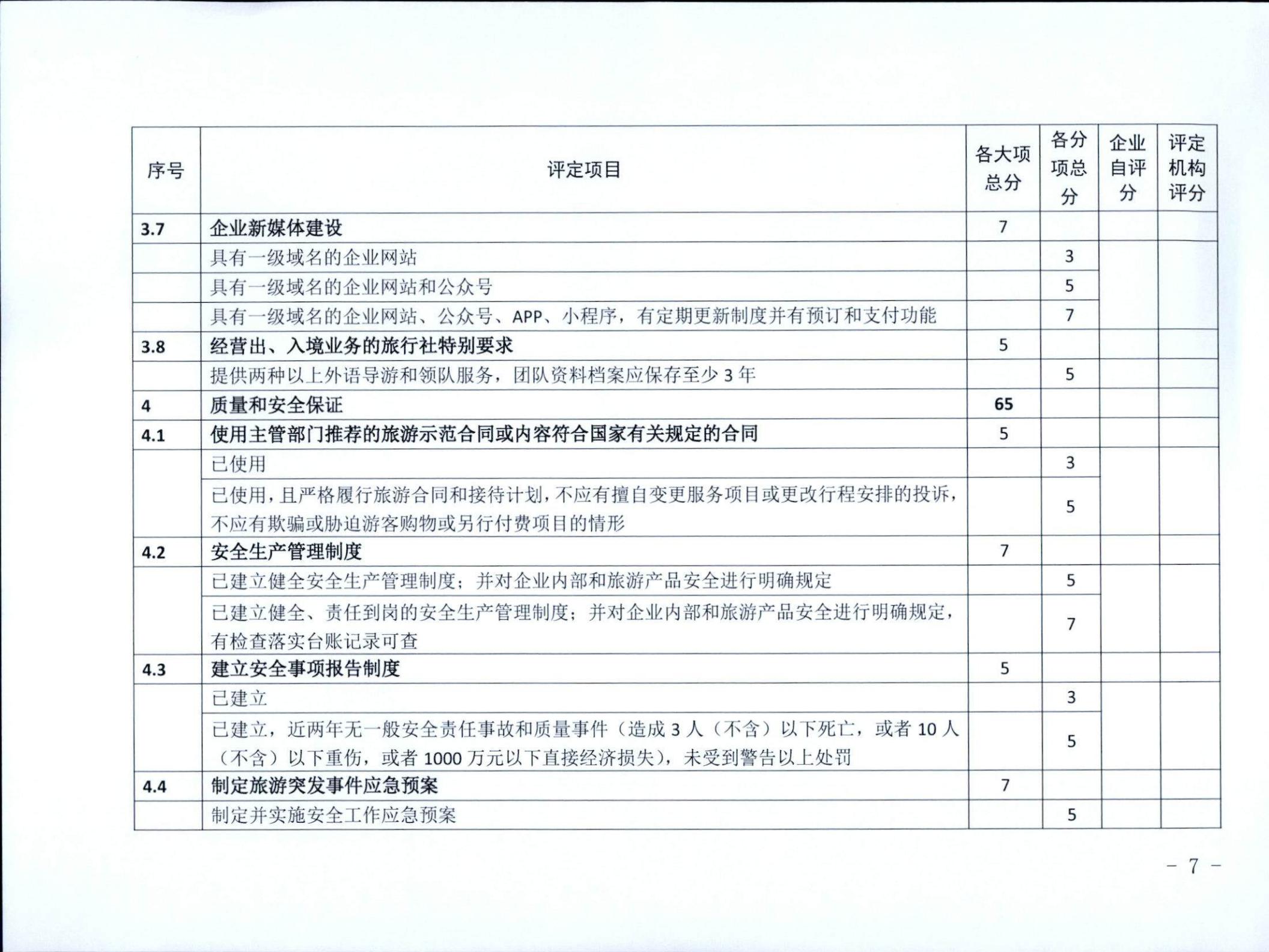 221031161120746180_广东省文化和旅游厅关于印发广东省旅行社等级划分与评定工作细则（2022年版）的通知_08.jpg