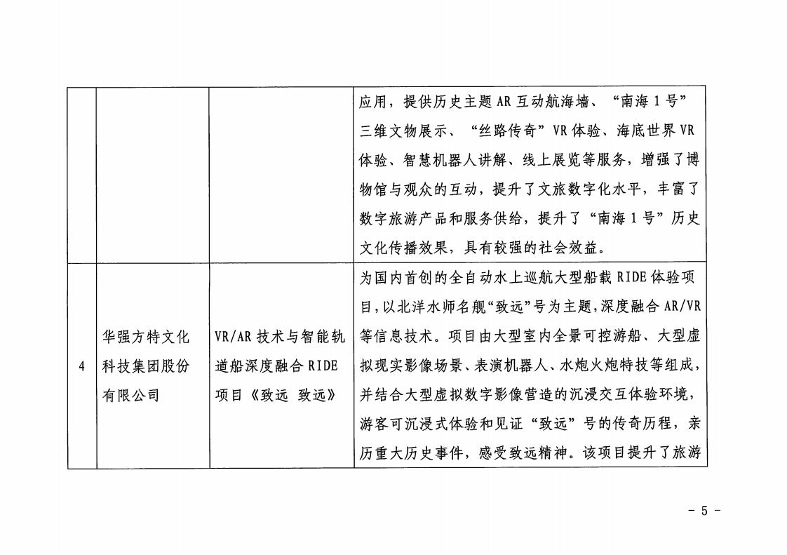 1.广东省文化和旅游厅 广东省工业和信息化厅 关于印发2022年文化和旅游领域数字化应用典型案例的通知_04.jpg