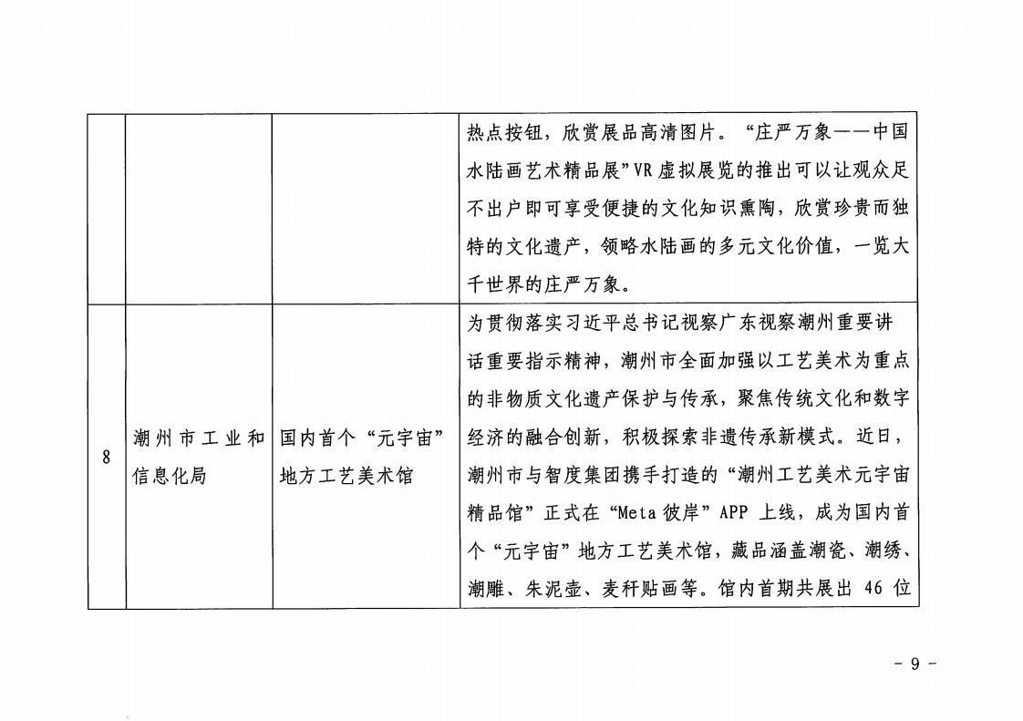 1.广东省文化和旅游厅 广东省工业和信息化厅 关于印发2022年文化和旅游领域数字化应用典型案例的通知_08.jpg