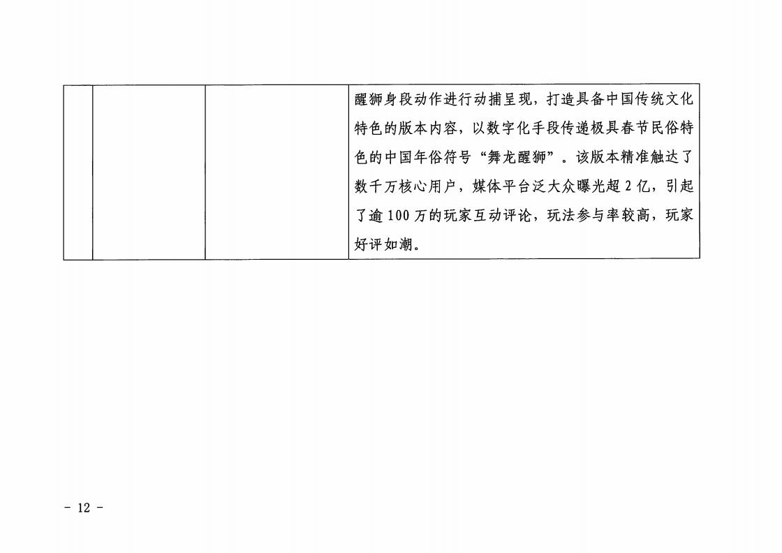 1.广东省文化和旅游厅 广东省工业和信息化厅 关于印发2022年文化和旅游领域数字化应用典型案例的通知_11.jpg