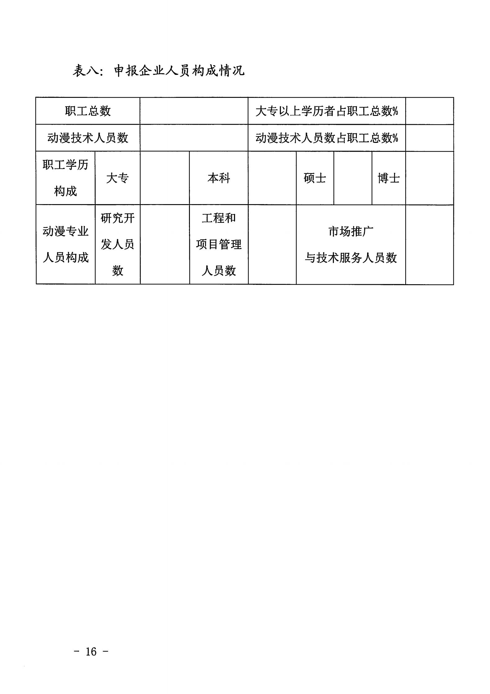 广东省文化和旅游厅关于开展2022年动漫企业认定通知_15.jpg