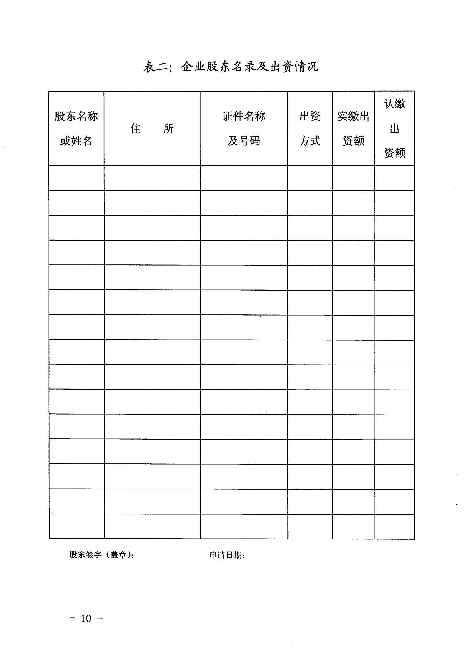 广东省文化和旅游厅关于开展2022年度动漫企业年审工作的通知_09.jpg