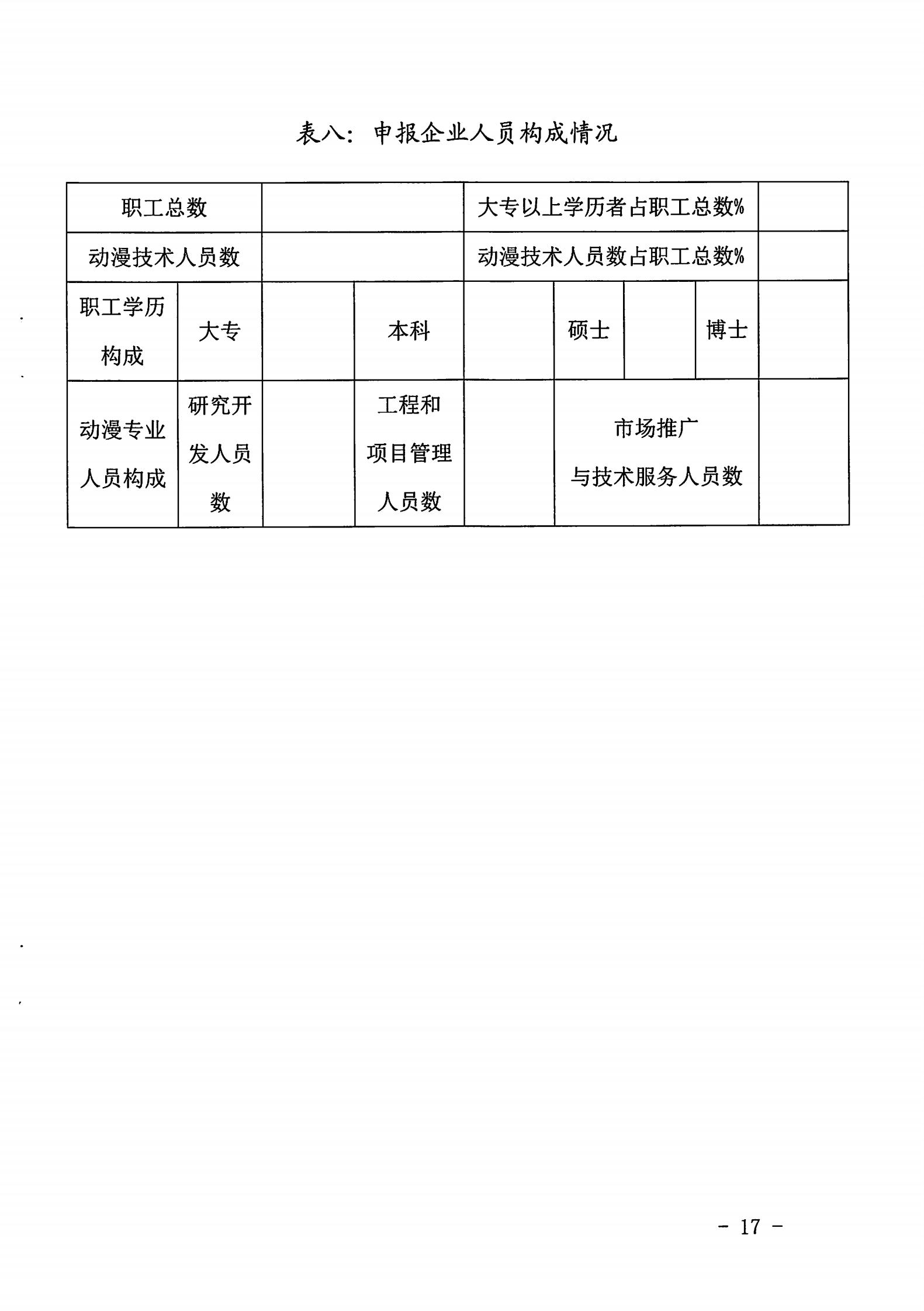 广东省文化和旅游厅关于开展2022年度动漫企业年审工作的通知_16.jpg