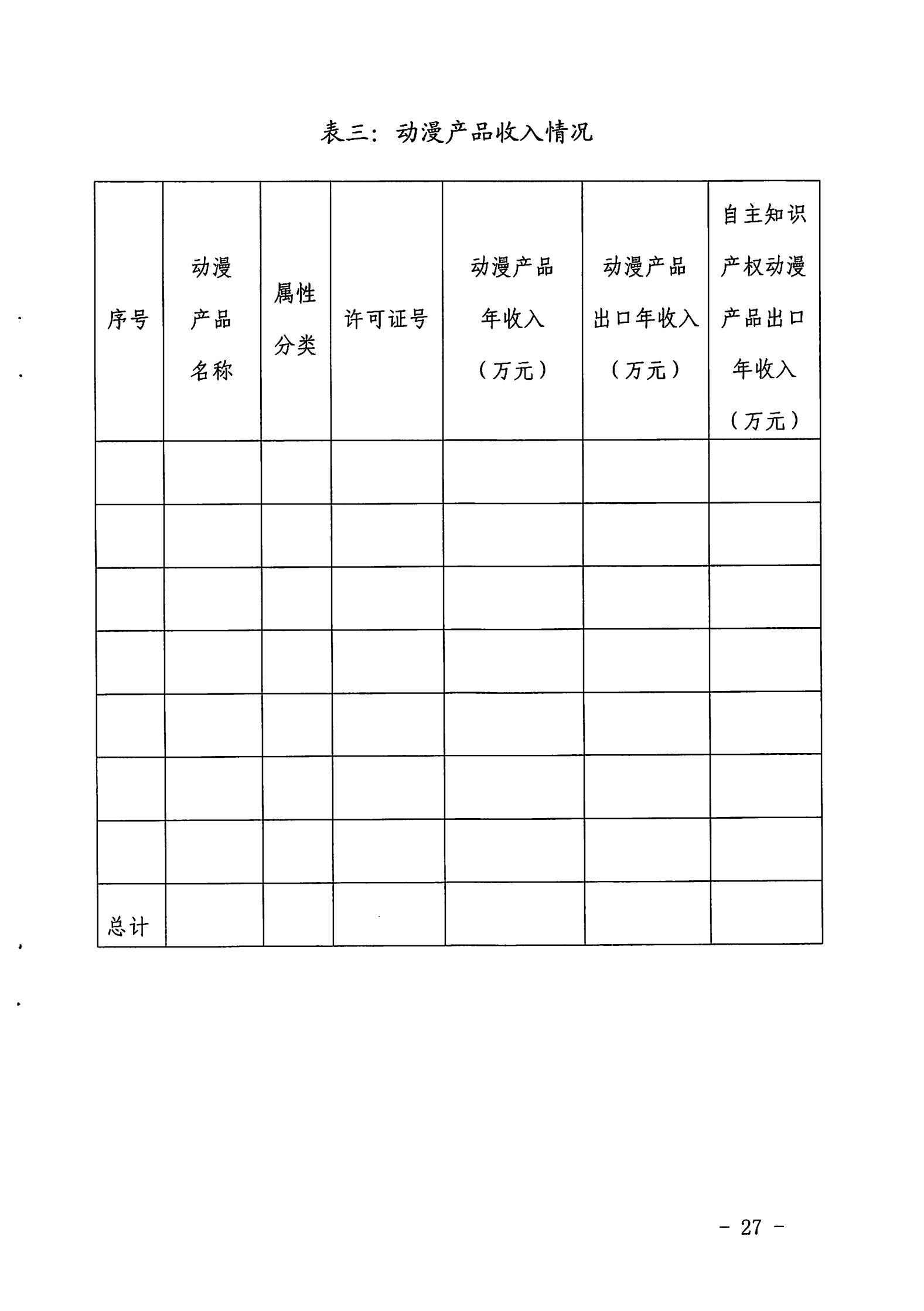 广东省文化和旅游厅关于开展2022年度动漫企业年审工作的通知_26.jpg