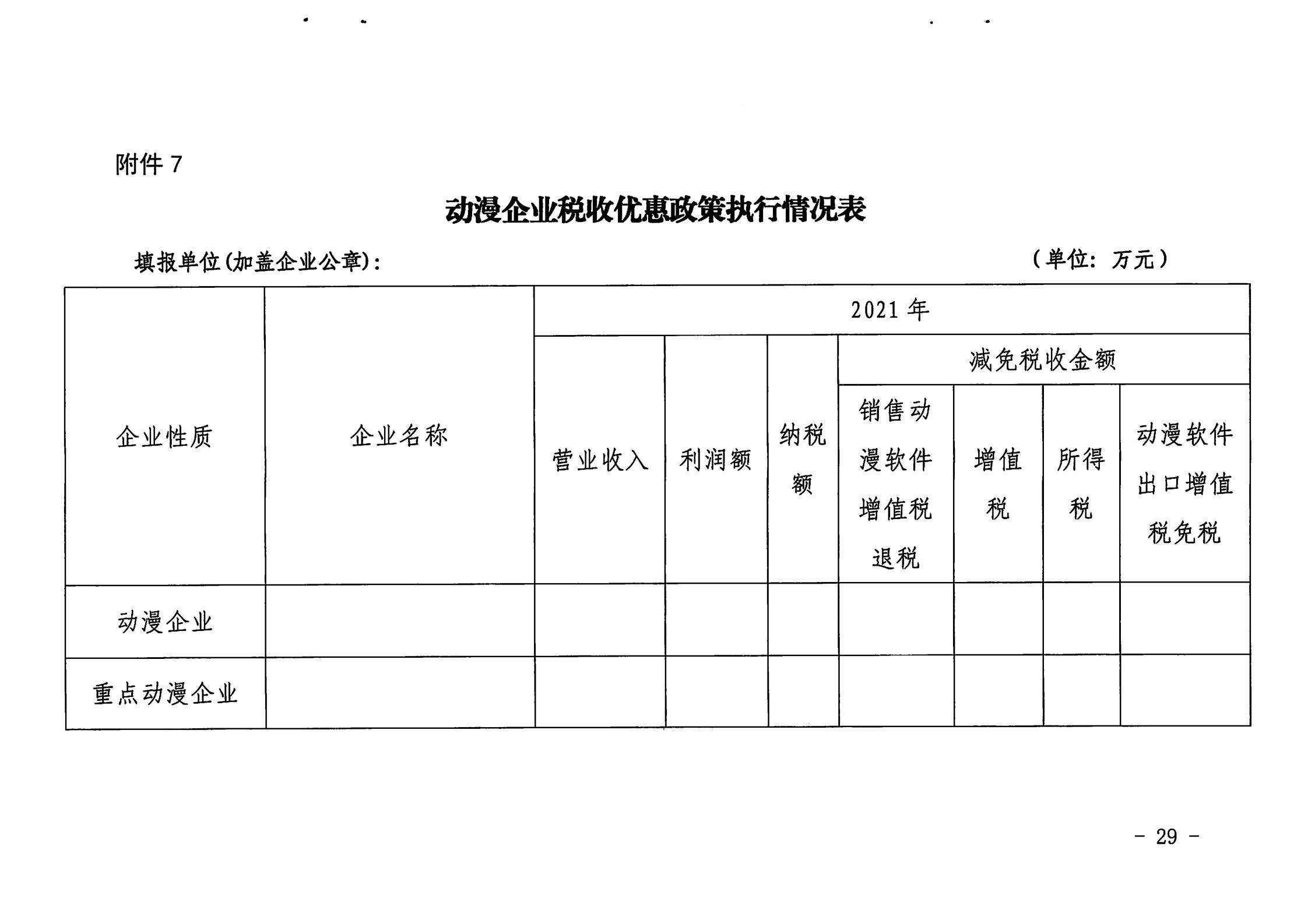 广东省文化和旅游厅关于开展2022年度动漫企业年审工作的通知_28.jpg