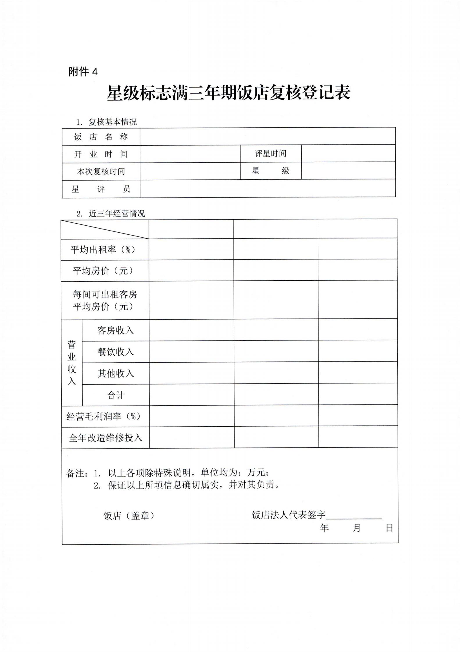 关于开展2022年度星级饭店复核工作的通知_12.jpg